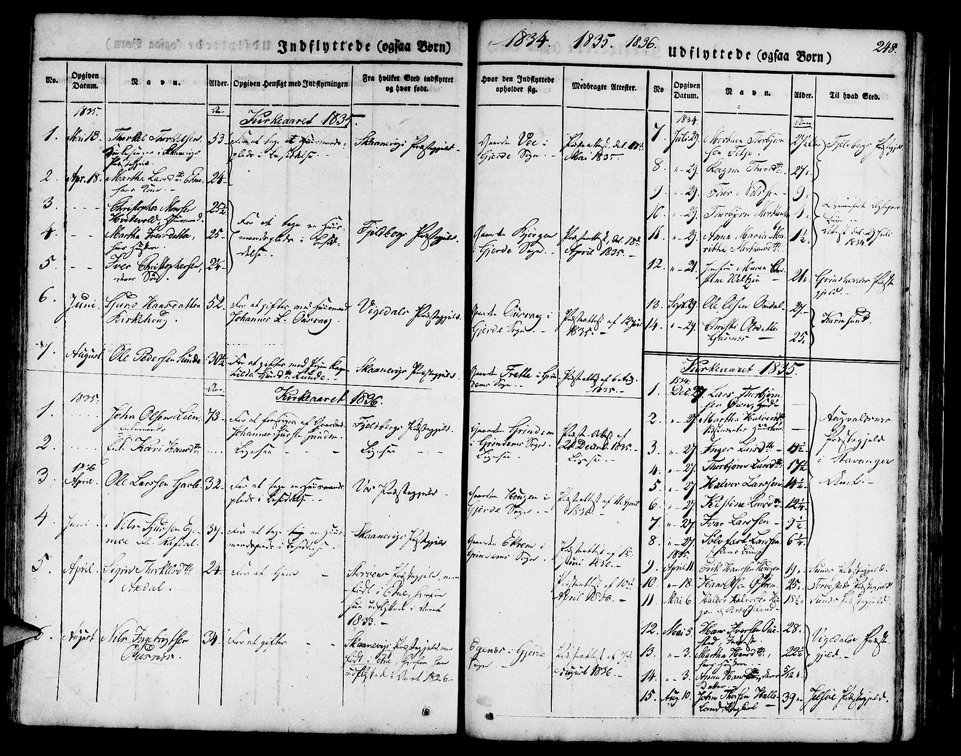 Etne sokneprestembete, AV/SAB-A-75001/H/Haa: Parish register (official) no. A 7, 1831-1847, p. 248