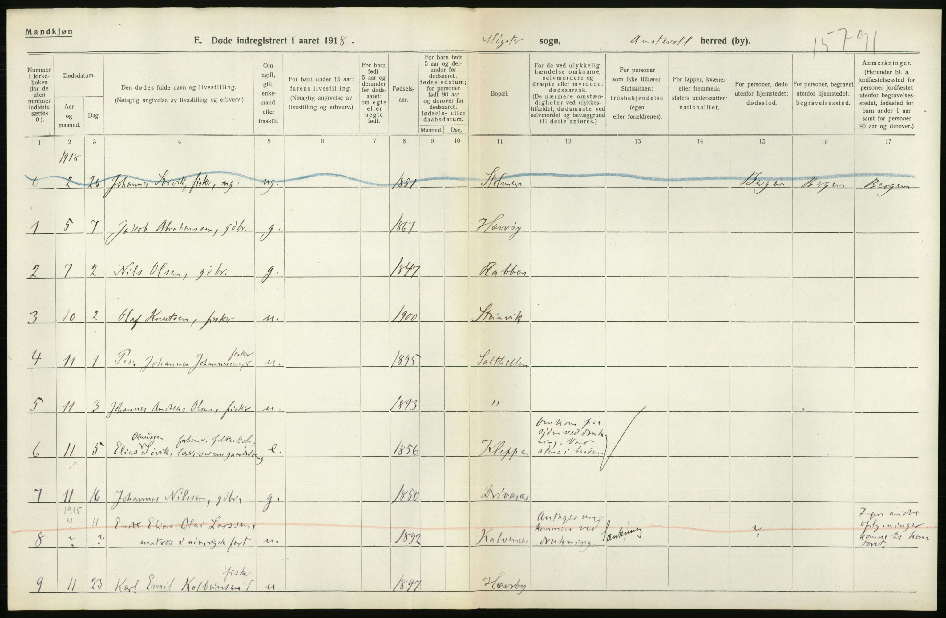 Statistisk sentralbyrå, Sosiodemografiske emner, Befolkning, RA/S-2228/D/Df/Dfb/Dfbh/L0036: Hordaland fylke: Døde., 1918, p. 160