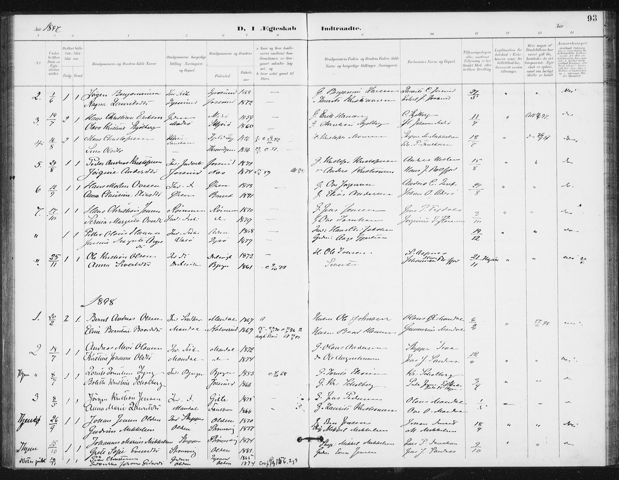 Ministerialprotokoller, klokkerbøker og fødselsregistre - Sør-Trøndelag, SAT/A-1456/654/L0664: Parish register (official) no. 654A02, 1895-1907, p. 93
