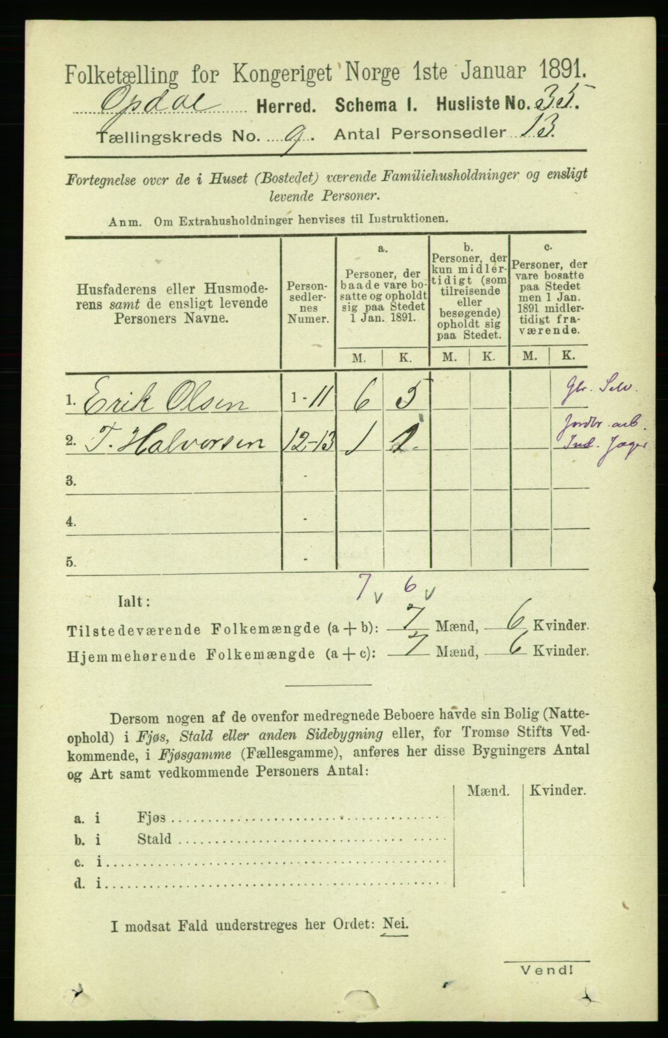 RA, 1891 census for 1634 Oppdal, 1891, p. 4711