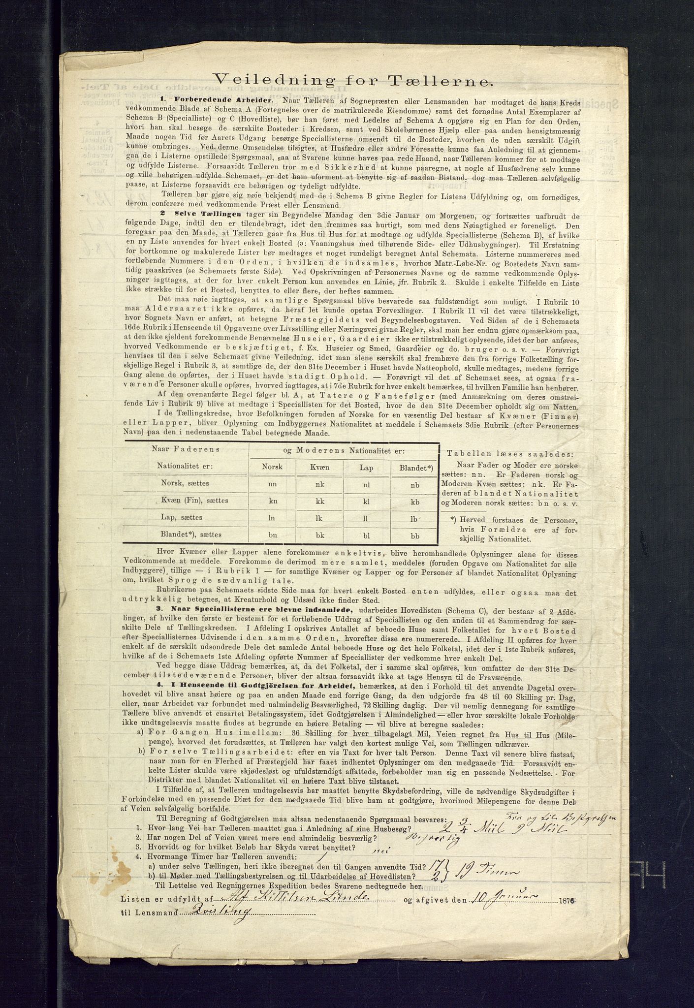 SAKO, 1875 census for 0831P Moland, 1875, p. 32