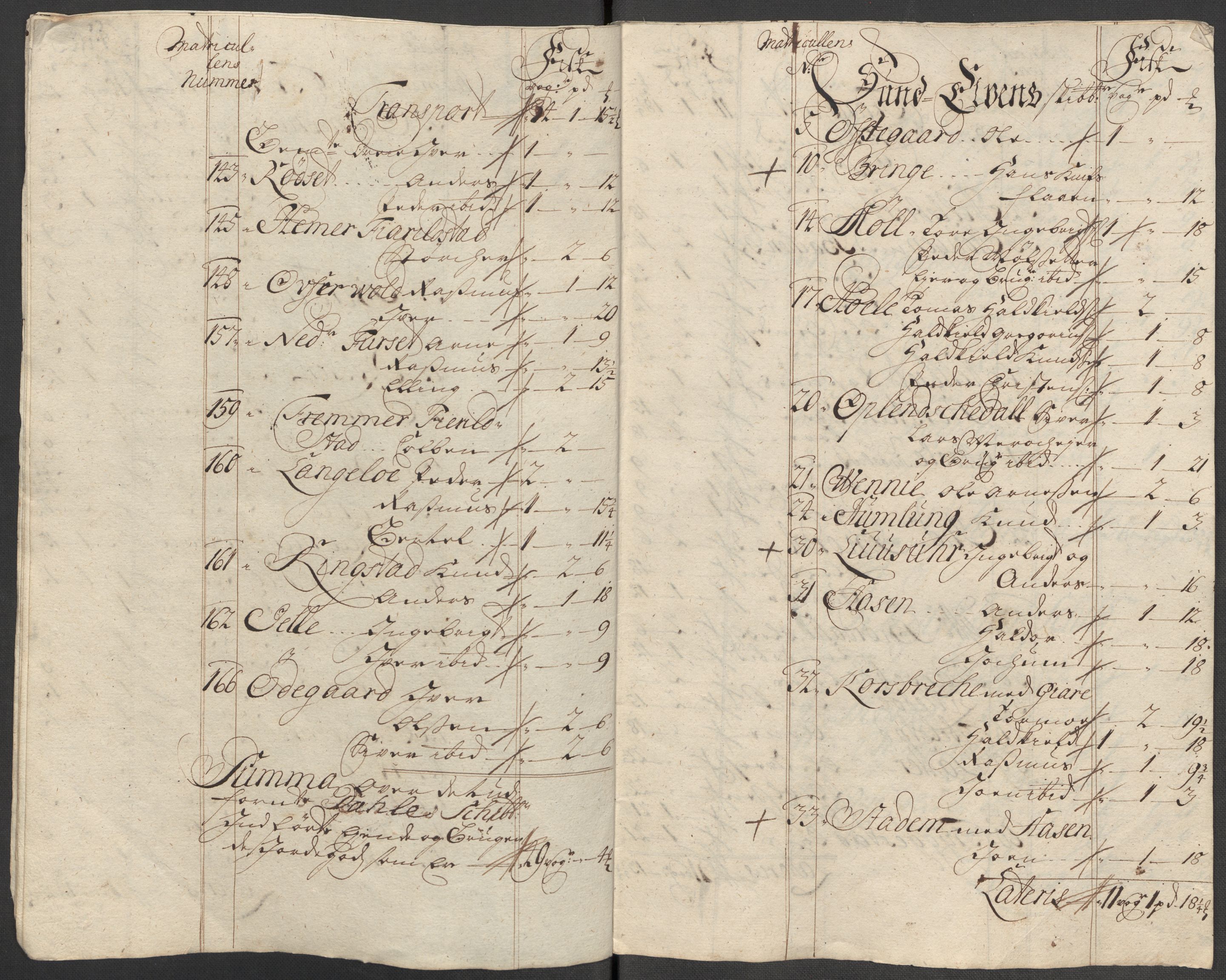 Rentekammeret inntil 1814, Reviderte regnskaper, Fogderegnskap, RA/EA-4092/R54/L3568: Fogderegnskap Sunnmøre, 1716, p. 137