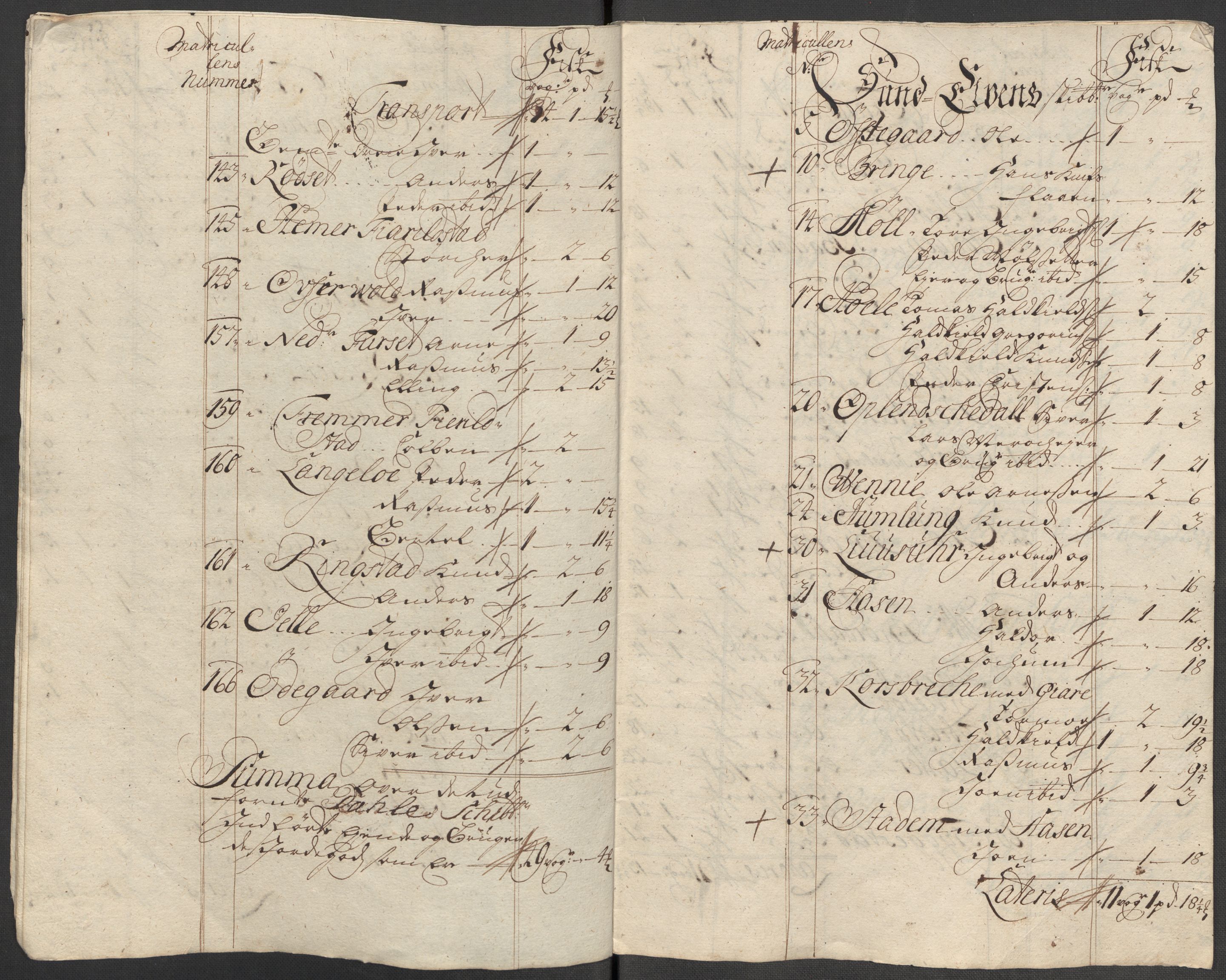 Rentekammeret inntil 1814, Reviderte regnskaper, Fogderegnskap, AV/RA-EA-4092/R54/L3568: Fogderegnskap Sunnmøre, 1716, p. 137