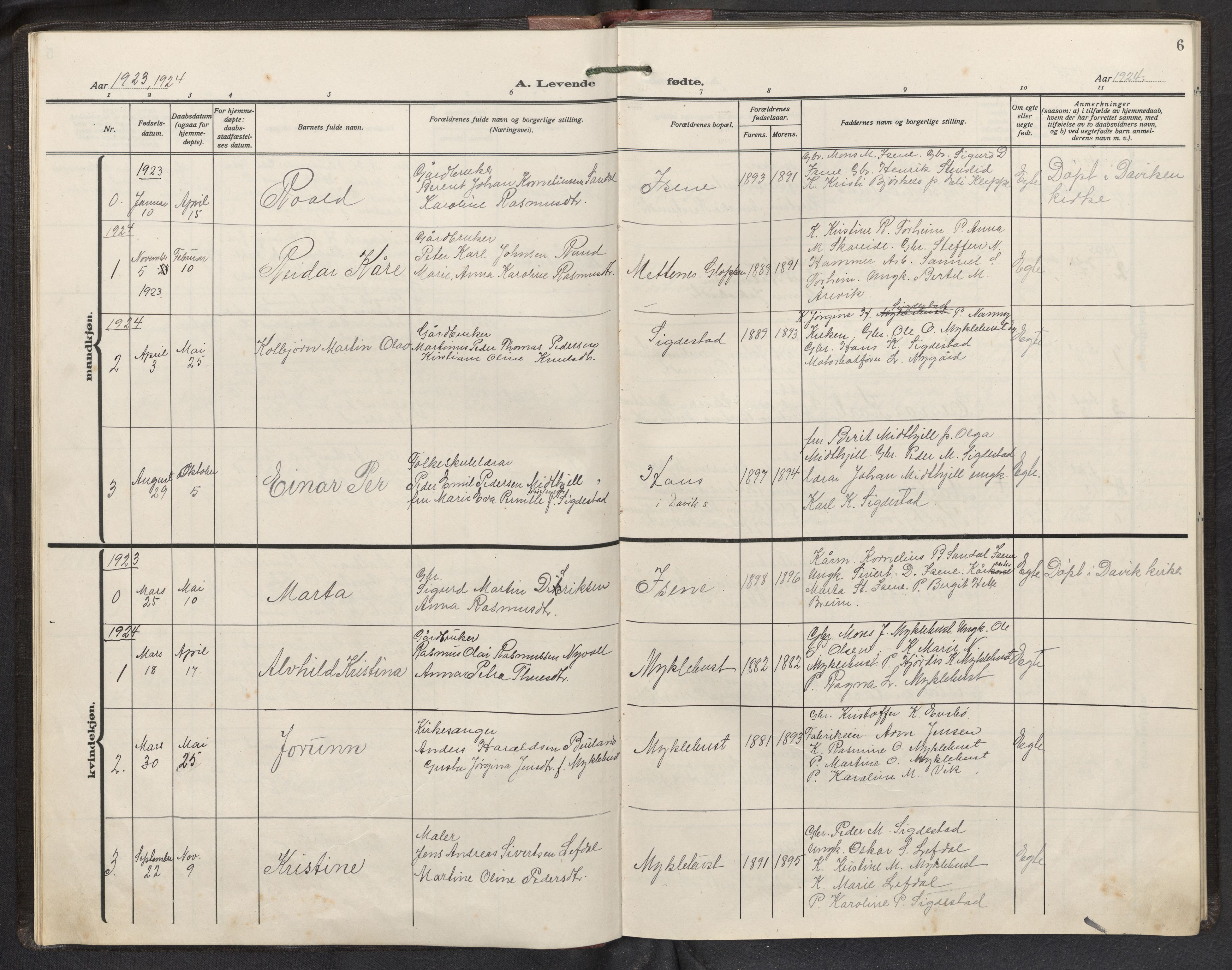 Davik sokneprestembete, SAB/A-79701/H/Hab/Habd/L0003: Parish register (copy) no. D 3, 1917-1953, p. 5b-6a