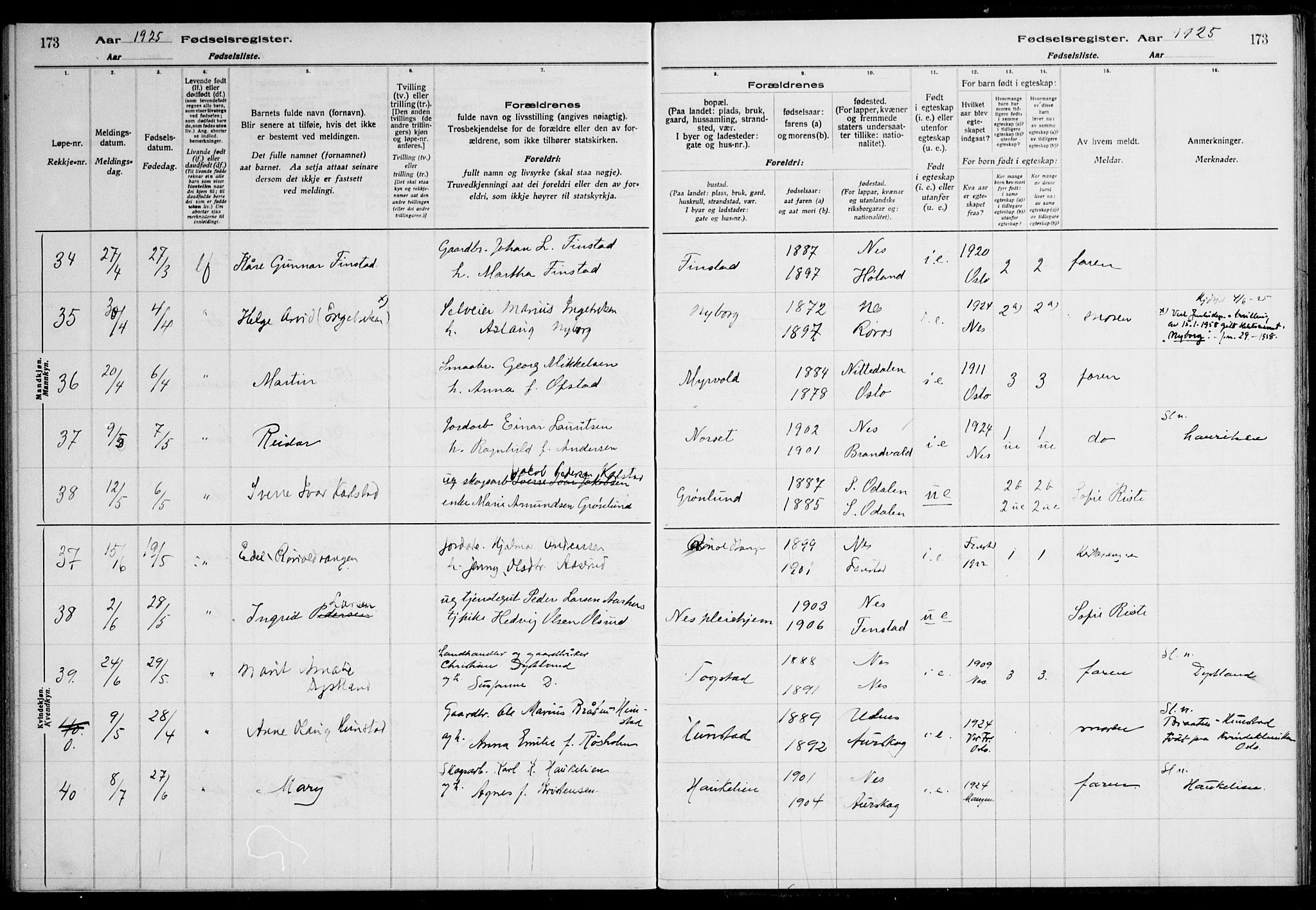 Nes prestekontor Kirkebøker, AV/SAO-A-10410/J/Ja/L0001: Birth register no. 1, 1916-1926, p. 173