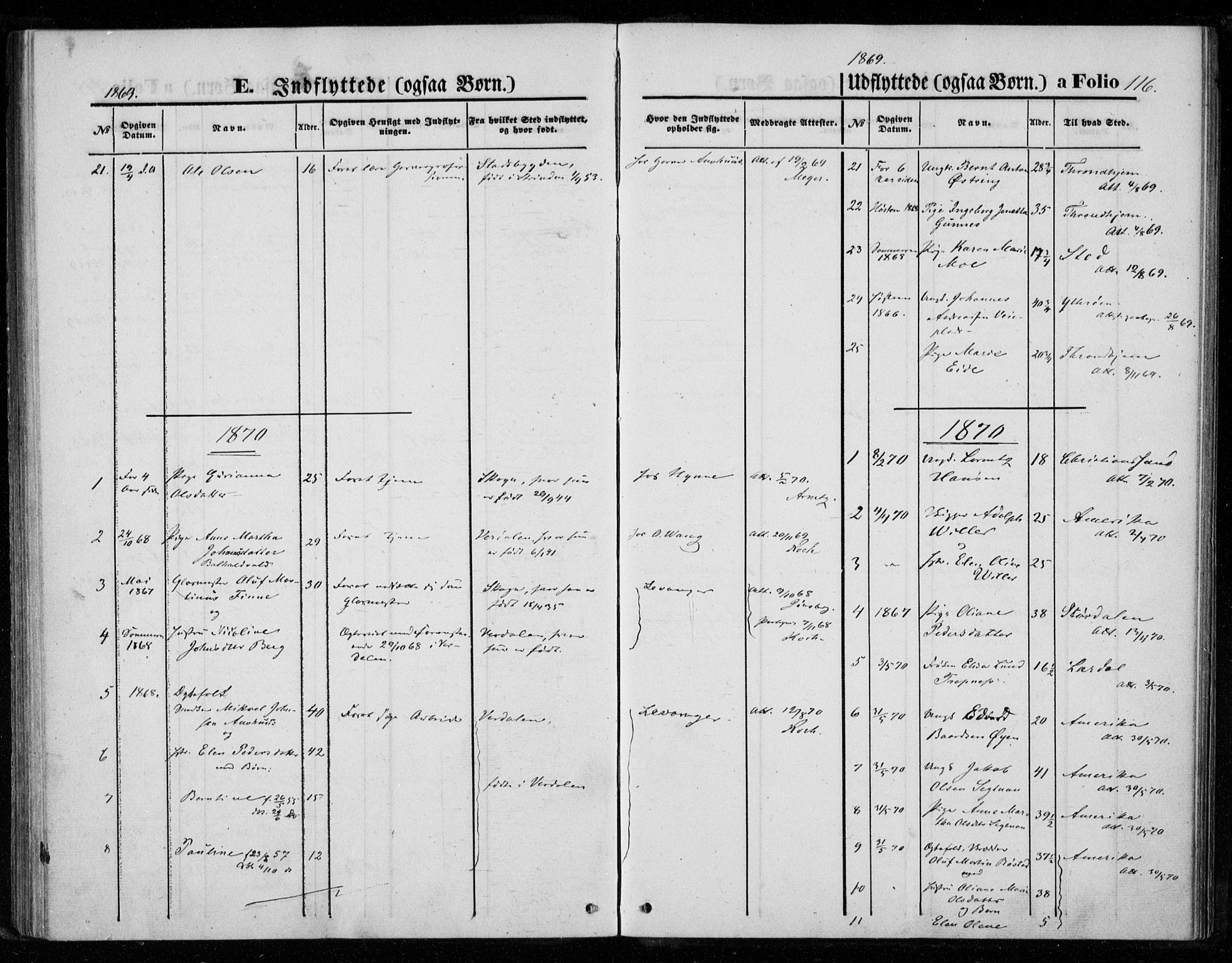 Ministerialprotokoller, klokkerbøker og fødselsregistre - Nord-Trøndelag, SAT/A-1458/720/L0186: Parish register (official) no. 720A03, 1864-1874, p. 116