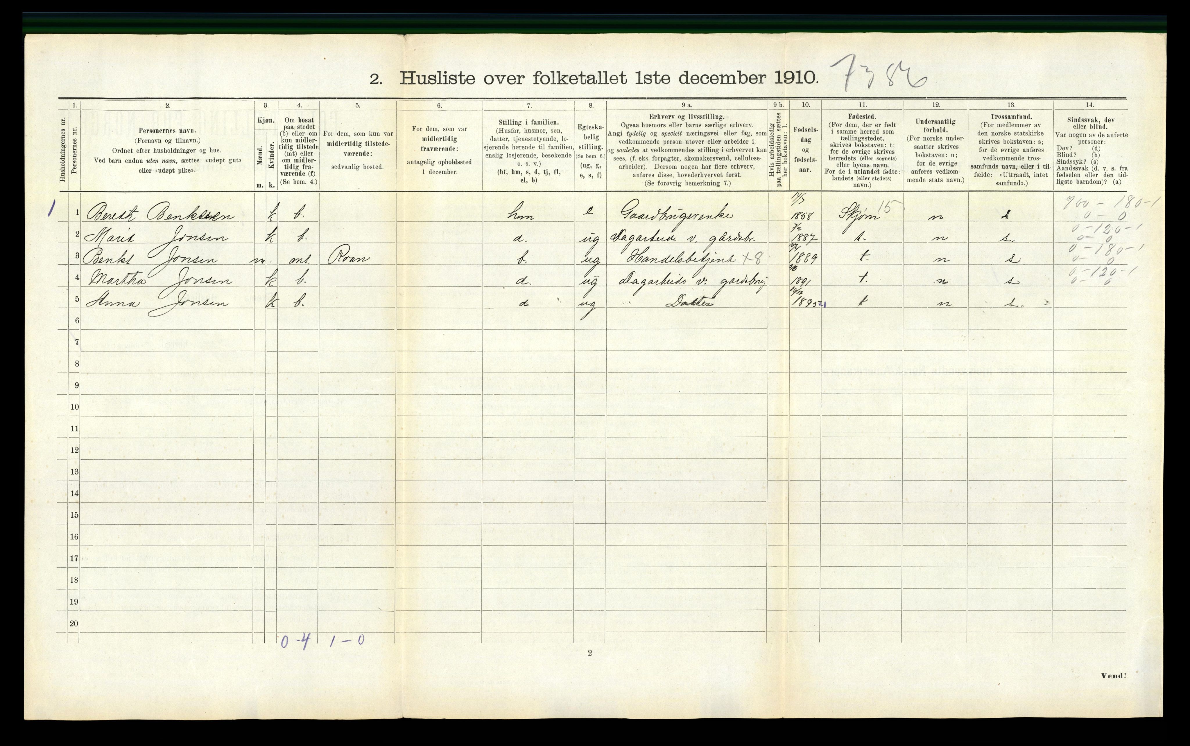 RA, 1910 census for Nes, 1910, p. 186