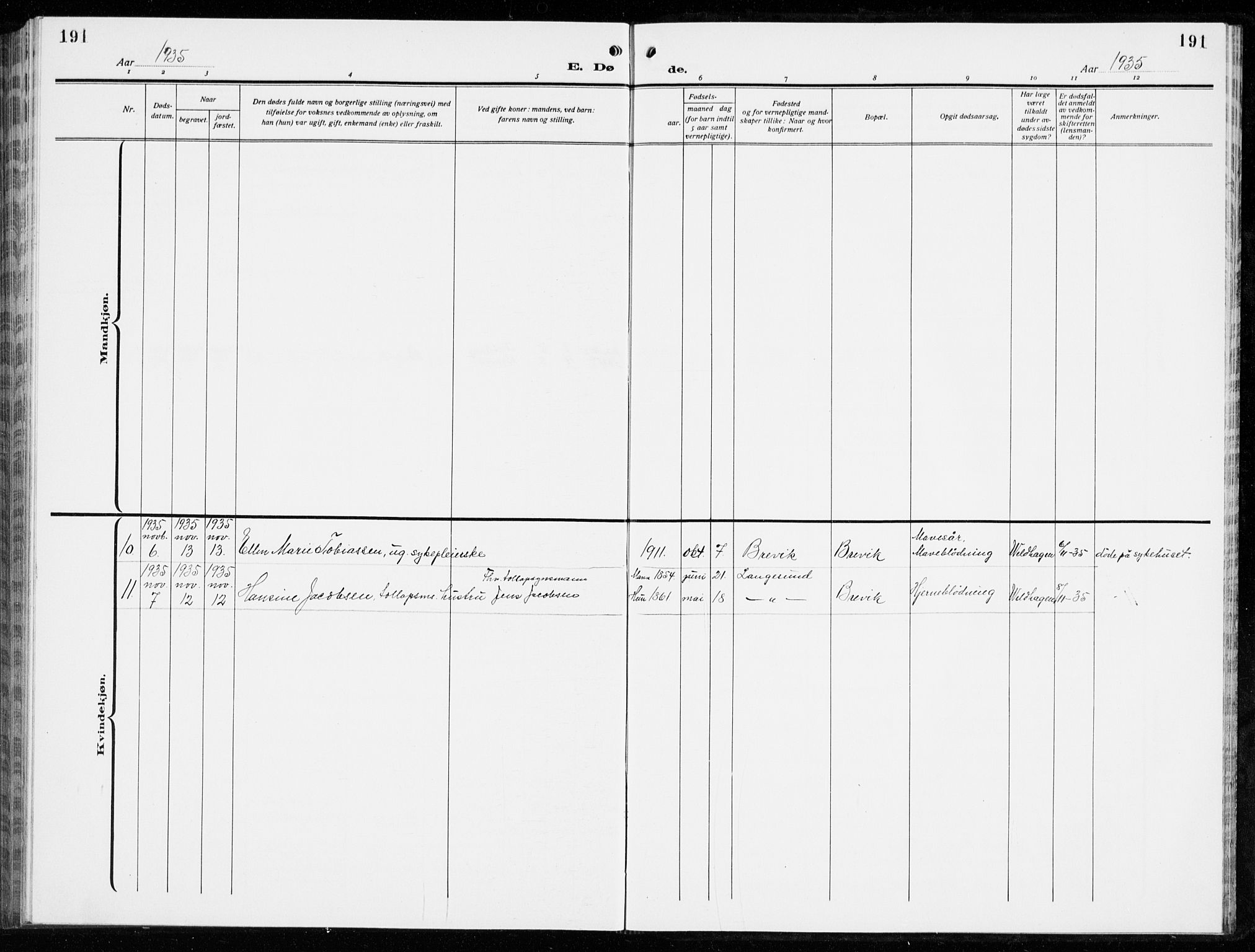 Brevik kirkebøker, SAKO/A-255/G/Ga/L0006: Parish register (copy) no. 6, 1922-1940, p. 191