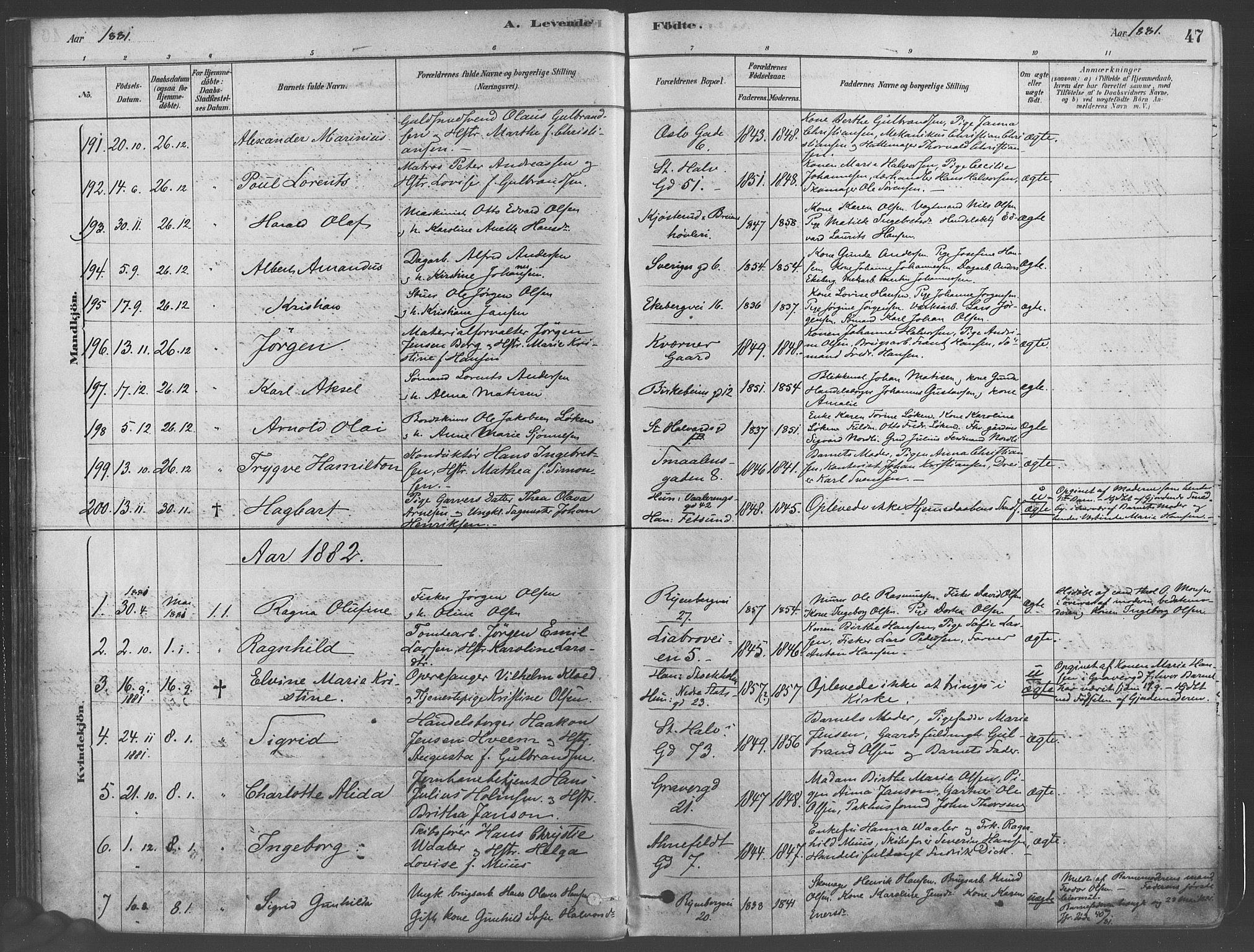 Gamlebyen prestekontor Kirkebøker, SAO/A-10884/F/Fa/L0005: Parish register (official) no. 5, 1878-1889, p. 47