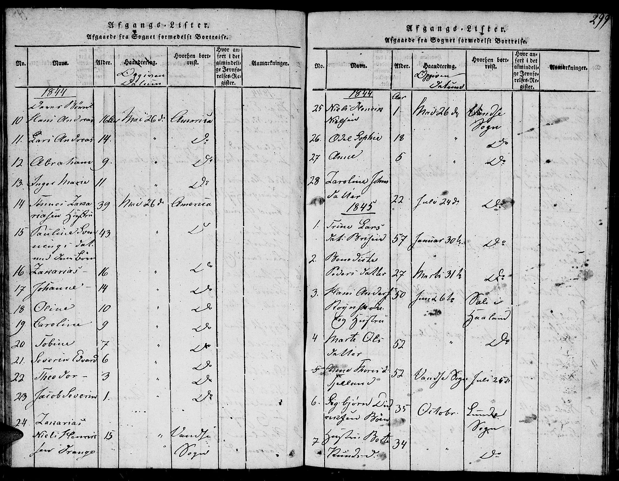 Herad sokneprestkontor, SAK/1111-0018/F/Fb/Fba/L0001: Parish register (copy) no. B 1, 1815-1852, p. 299