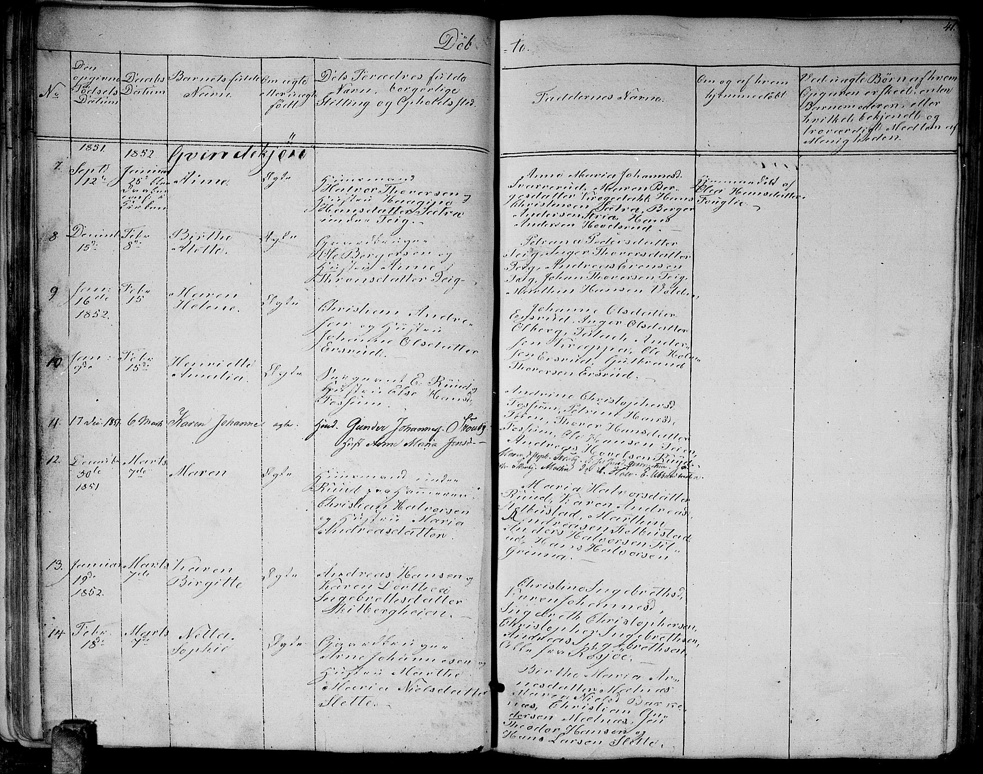 Enebakk prestekontor Kirkebøker, AV/SAO-A-10171c/G/Ga/L0004: Parish register (copy) no. I 4, 1850-1866, p. 41