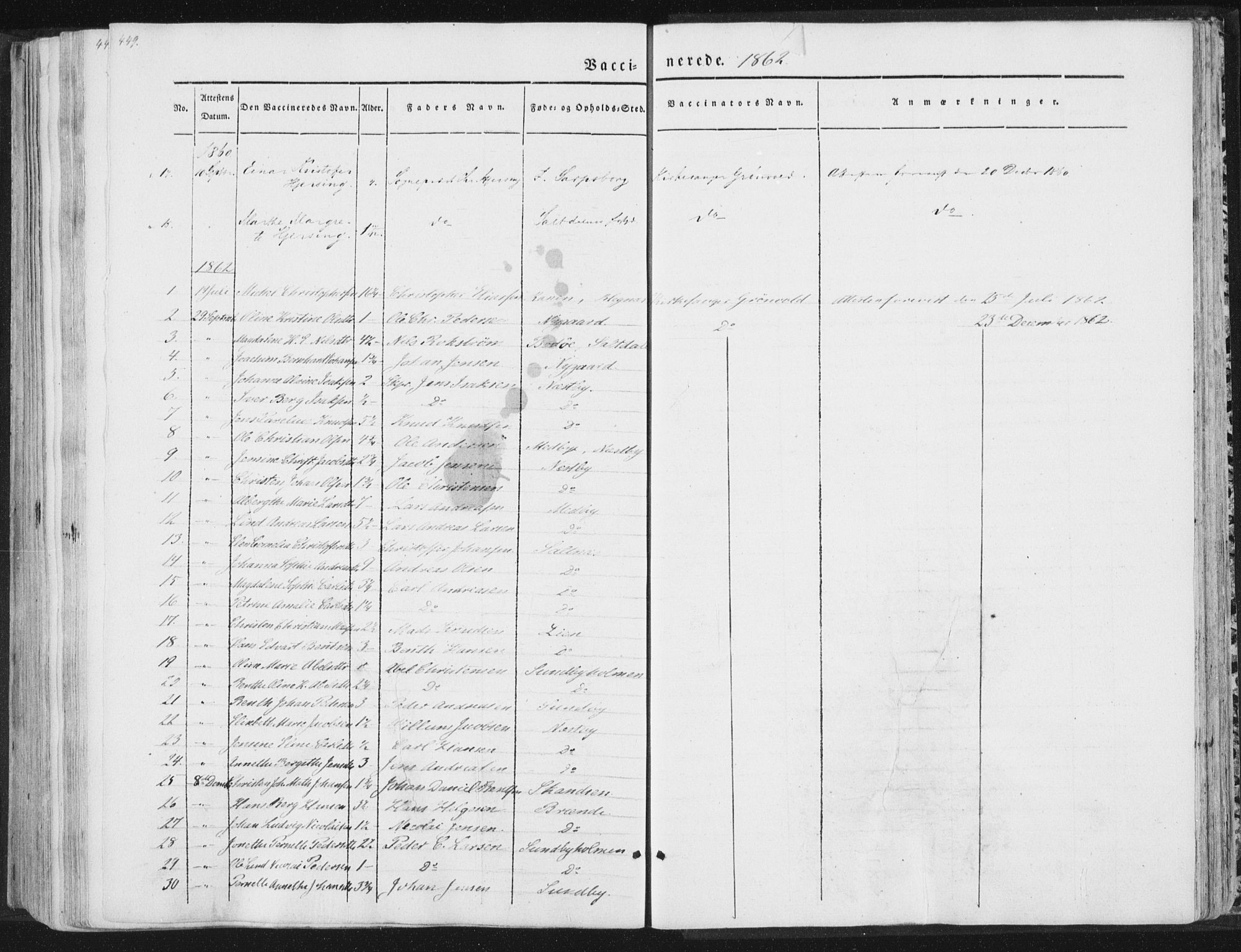 Ministerialprotokoller, klokkerbøker og fødselsregistre - Nordland, AV/SAT-A-1459/847/L0667: Parish register (official) no. 847A07, 1842-1871, p. 449