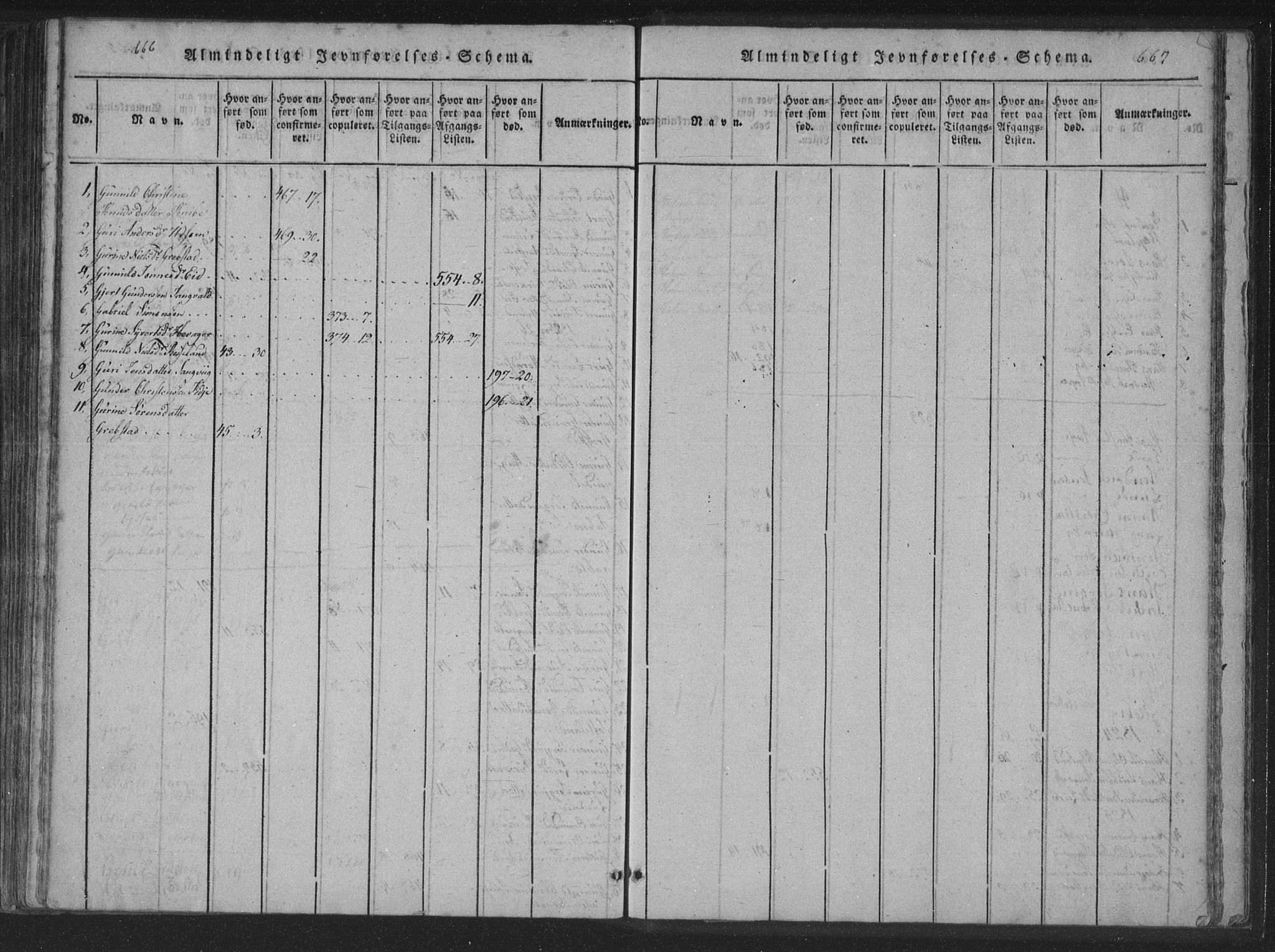 Søgne sokneprestkontor, SAK/1111-0037/F/Fa/Fab/L0008: Parish register (official) no. A 8, 1821-1838, p. 666-667
