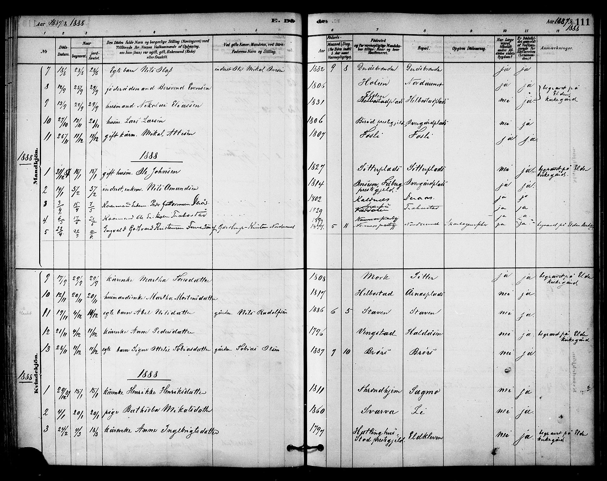 Ministerialprotokoller, klokkerbøker og fødselsregistre - Nord-Trøndelag, SAT/A-1458/742/L0408: Parish register (official) no. 742A01, 1878-1890, p. 111