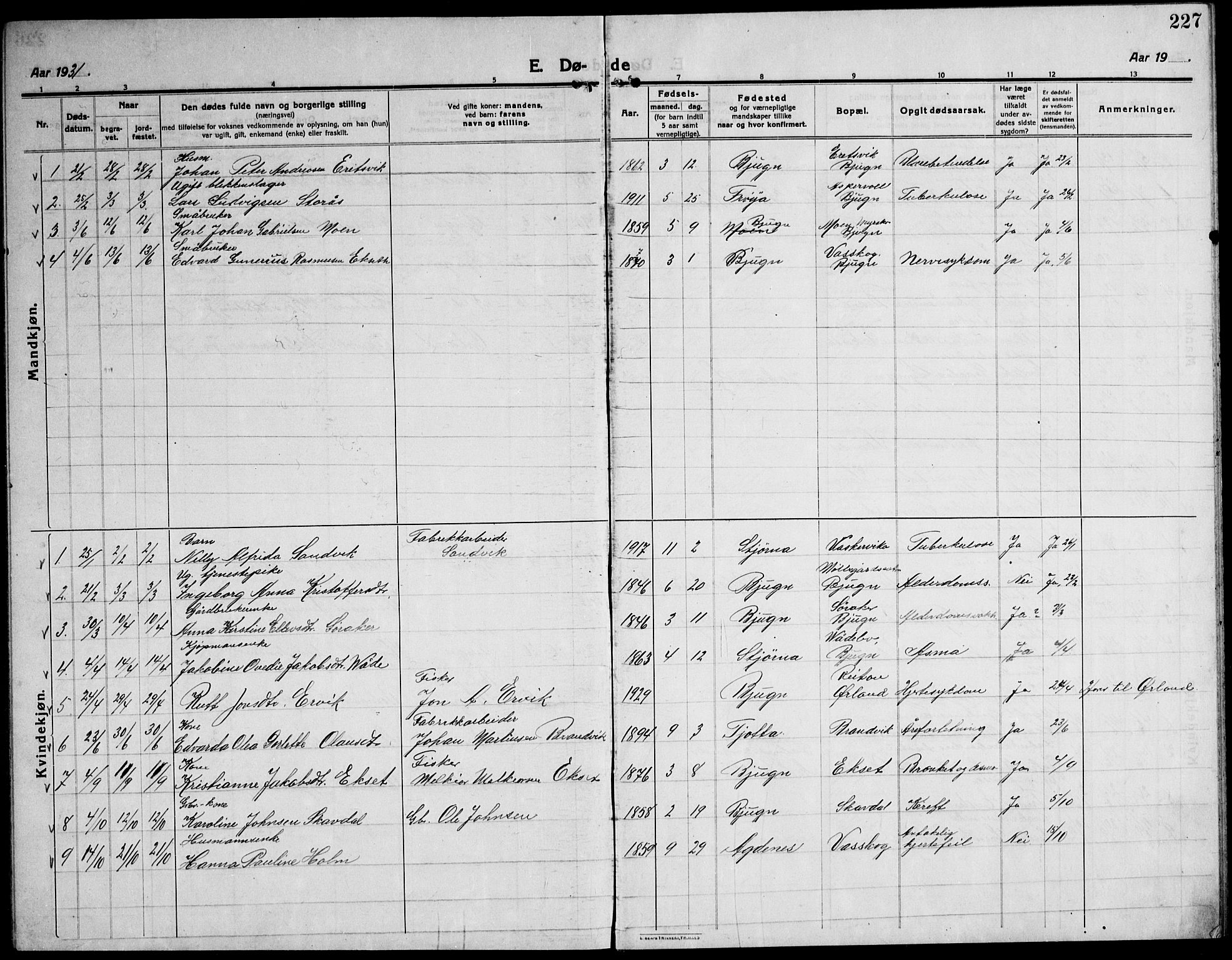 Ministerialprotokoller, klokkerbøker og fødselsregistre - Sør-Trøndelag, SAT/A-1456/651/L0648: Parish register (copy) no. 651C02, 1915-1945, p. 227