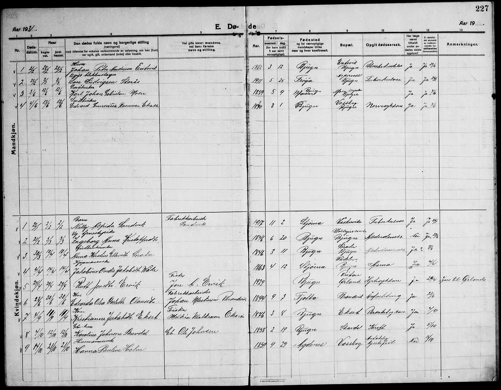 Ministerialprotokoller, klokkerbøker og fødselsregistre - Sør-Trøndelag, AV/SAT-A-1456/651/L0648: Parish register (copy) no. 651C02, 1915-1945, p. 227