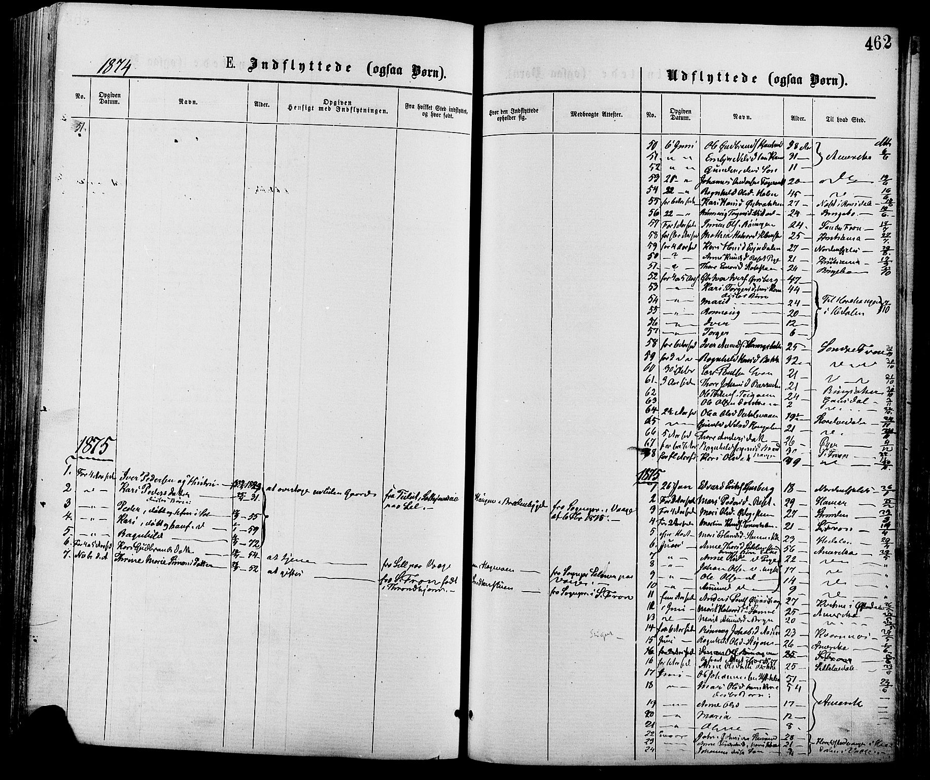 Nord-Fron prestekontor, SAH/PREST-080/H/Ha/Haa/L0002: Parish register (official) no. 2, 1865-1883, p. 462