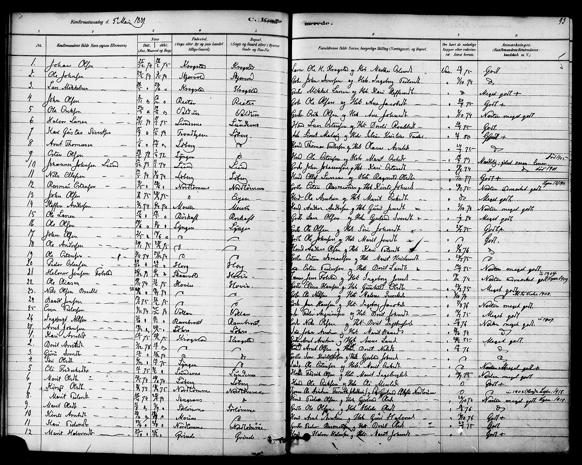 Ministerialprotokoller, klokkerbøker og fødselsregistre - Sør-Trøndelag, SAT/A-1456/692/L1105: Parish register (official) no. 692A05, 1878-1890, p. 93