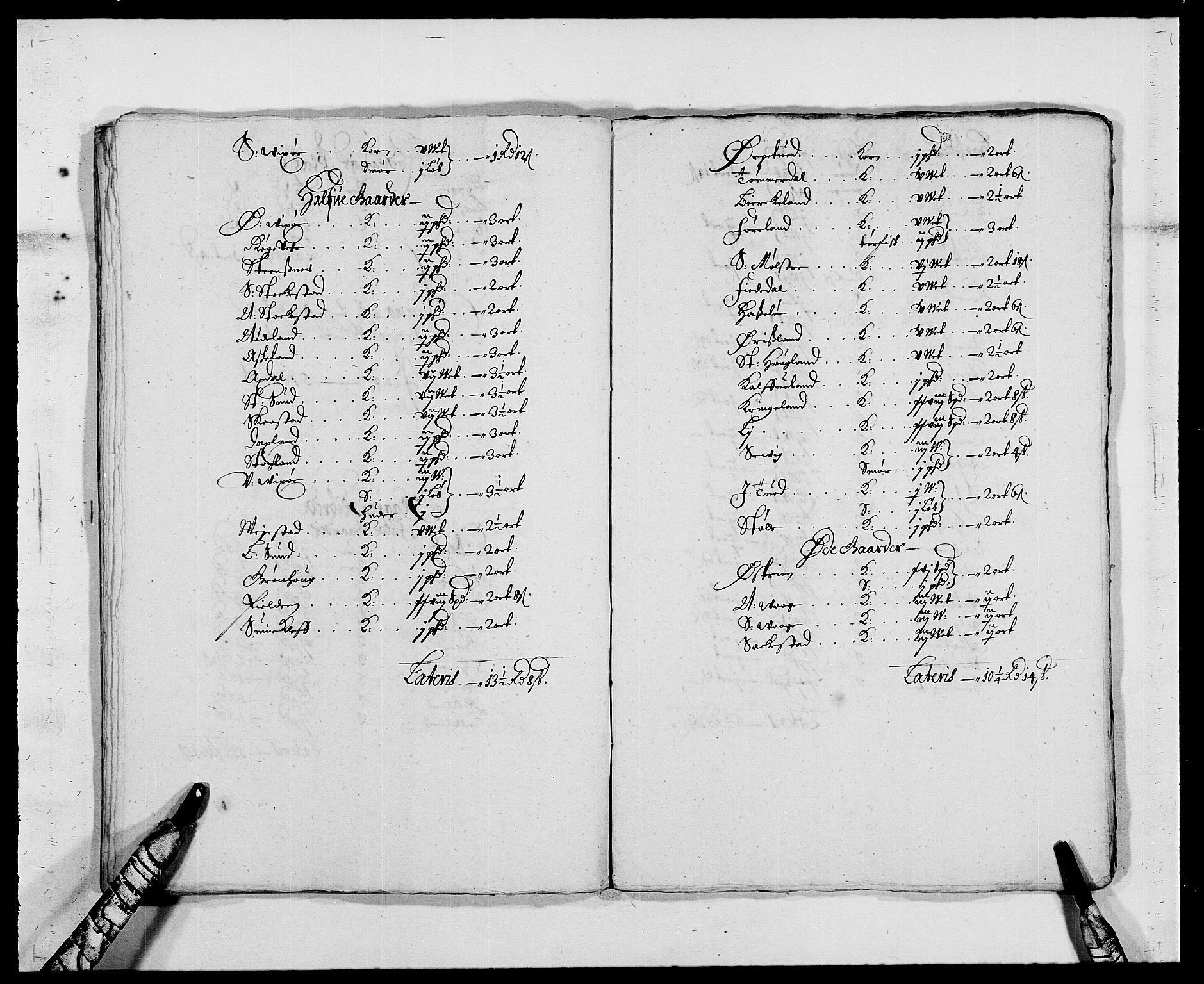 Rentekammeret inntil 1814, Reviderte regnskaper, Fogderegnskap, AV/RA-EA-4092/R47/L2847: Fogderegnskap Ryfylke, 1677, p. 87