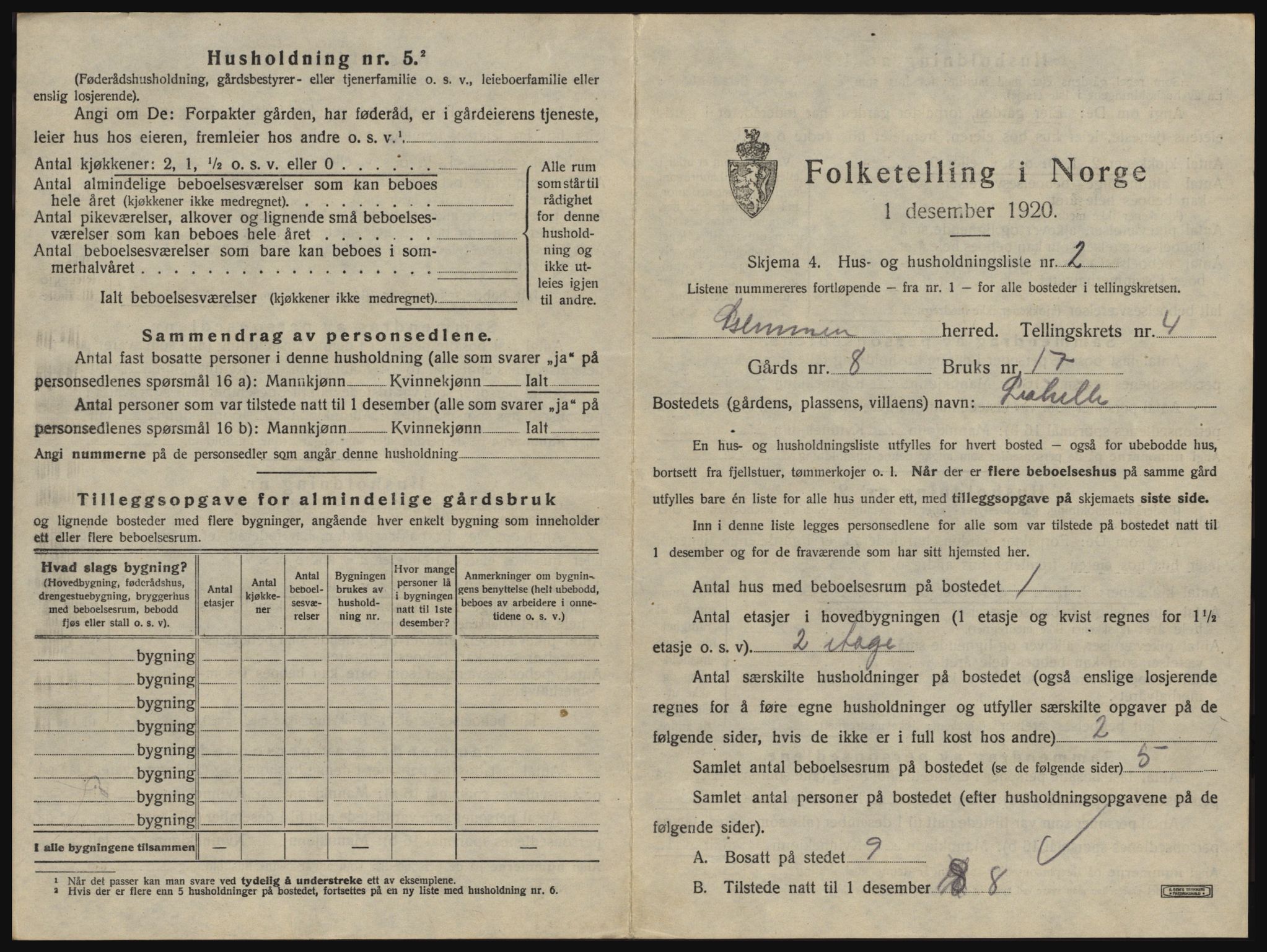 SAO, 1920 census for Glemmen, 1920, p. 631