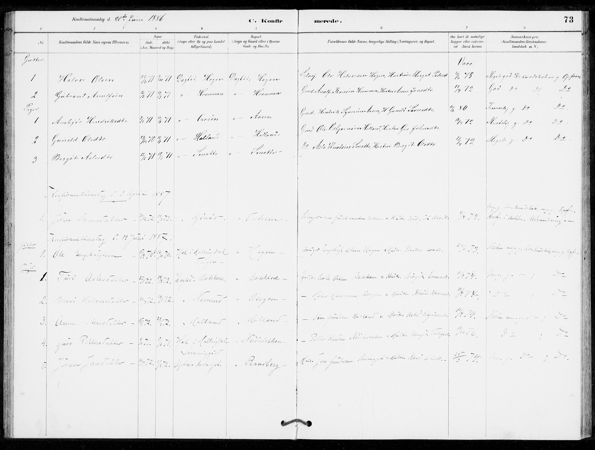 Nore kirkebøker, SAKO/A-238/G/Gc/L0003: Parish register (copy) no. III 3, 1881-1941, p. 73