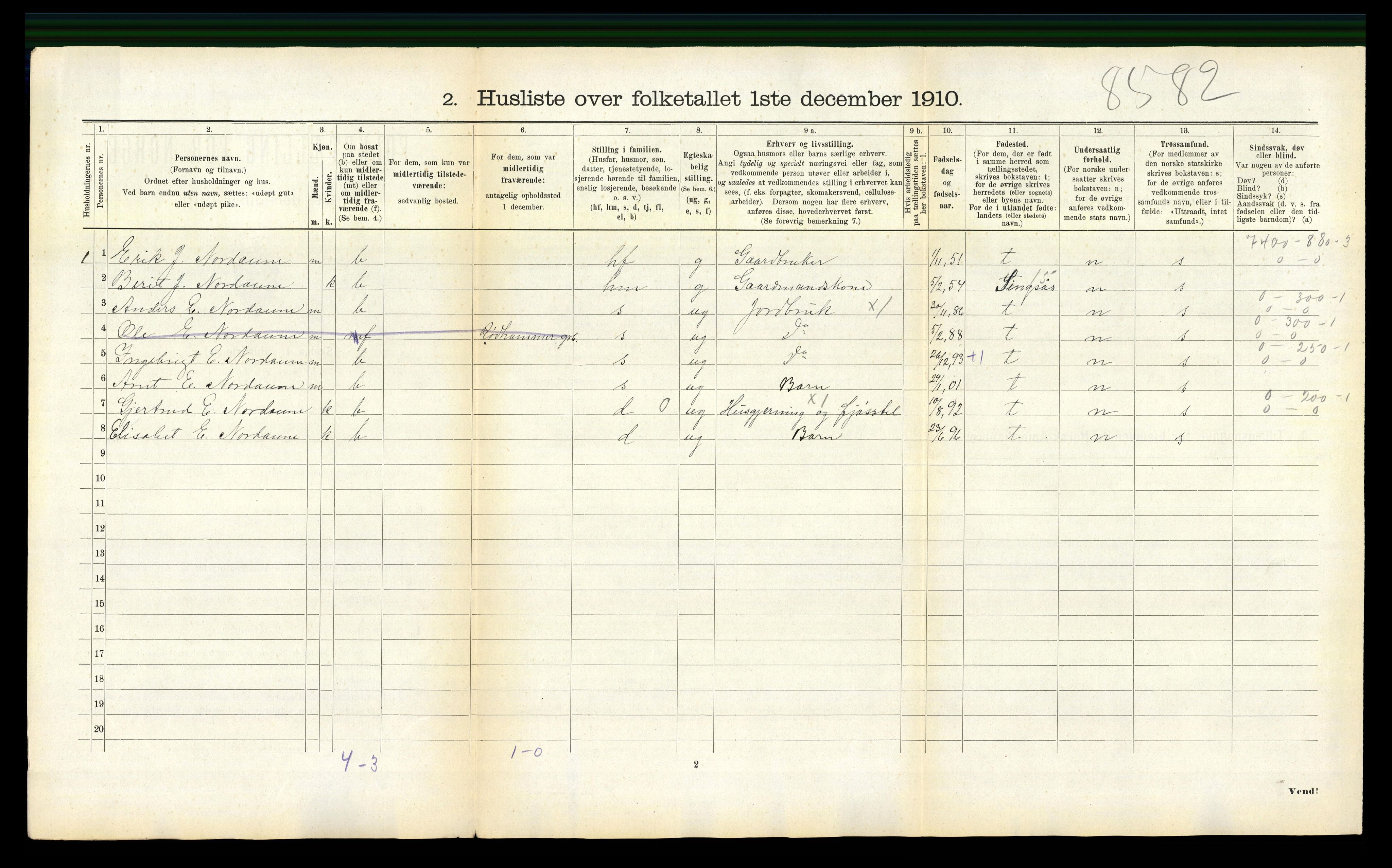 RA, 1910 census for Haltdalen, 1910, p. 299