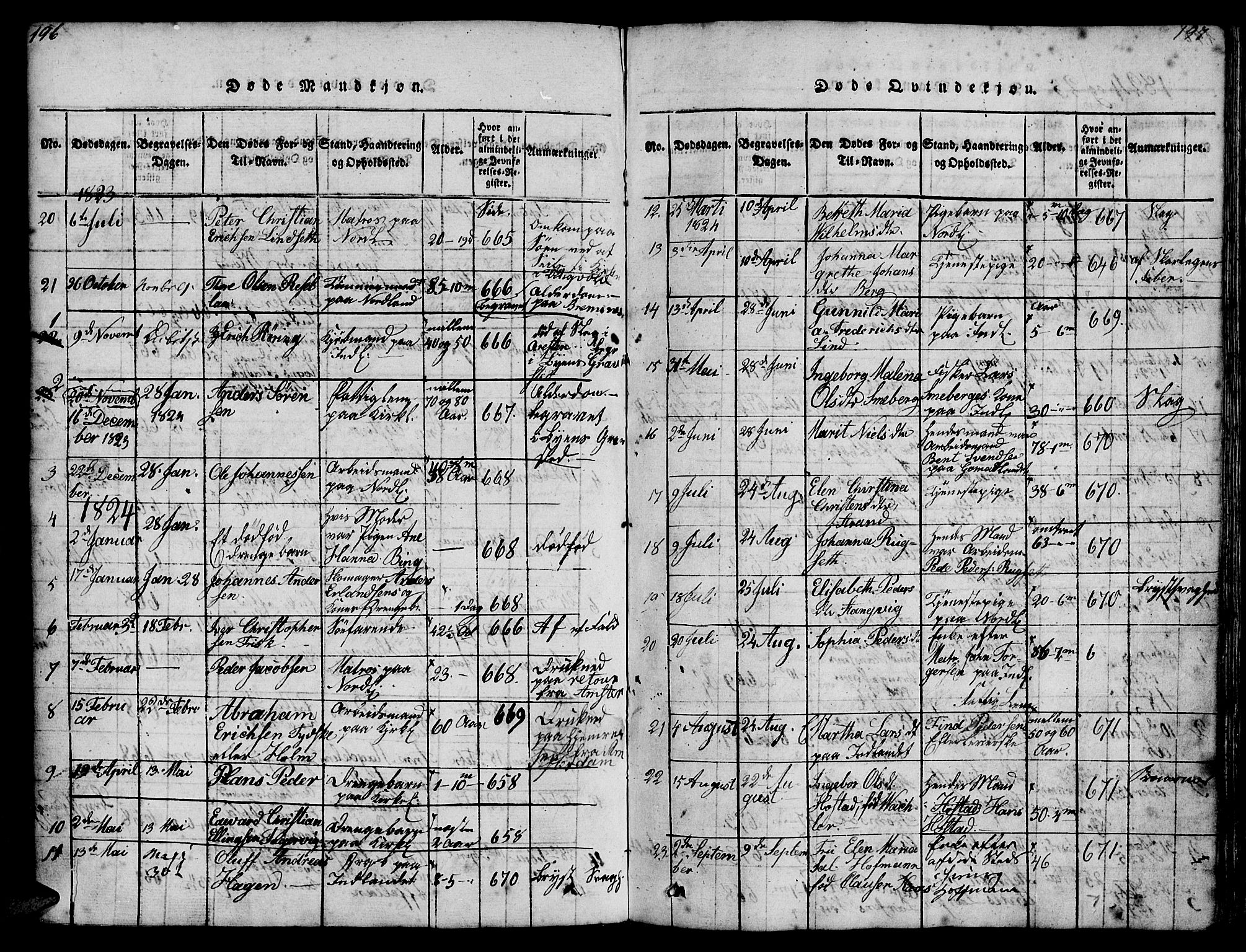 Ministerialprotokoller, klokkerbøker og fødselsregistre - Møre og Romsdal, SAT/A-1454/572/L0856: Parish register (copy) no. 572C01, 1819-1832, p. 196-197
