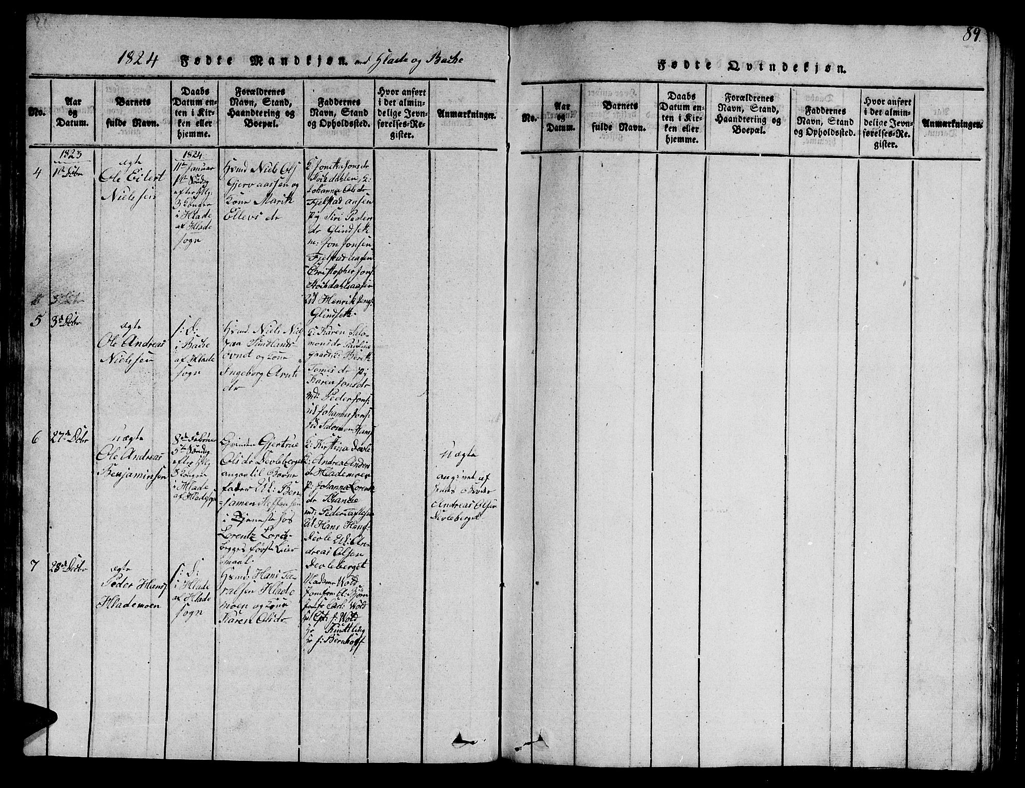 Ministerialprotokoller, klokkerbøker og fødselsregistre - Sør-Trøndelag, SAT/A-1456/606/L0307: Parish register (copy) no. 606C03, 1817-1824, p. 89