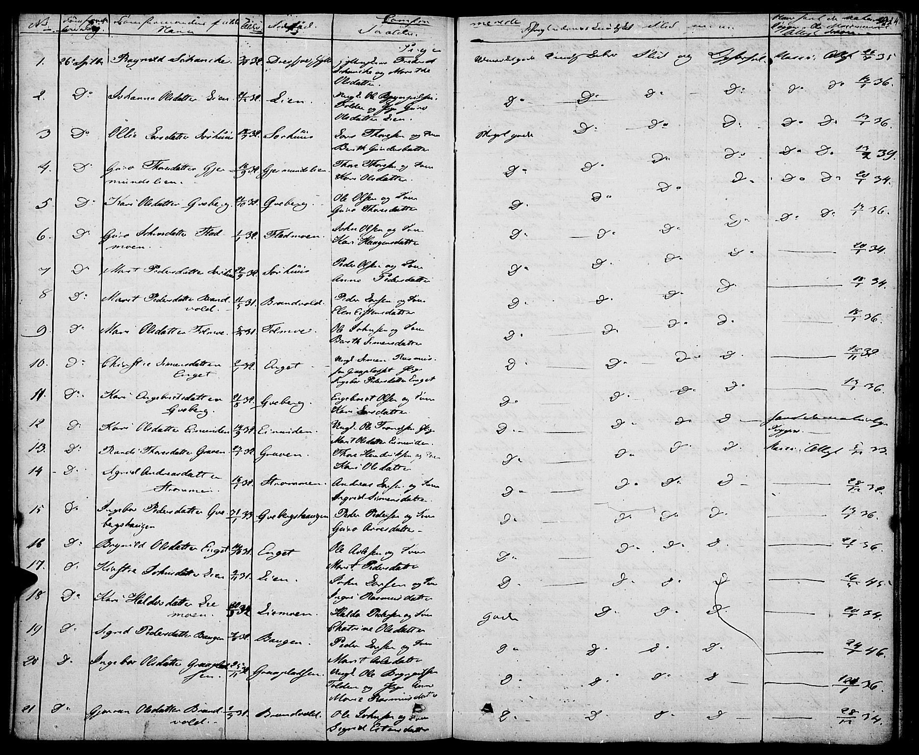 Tynset prestekontor, AV/SAH-PREST-058/H/Ha/Haa/L0019: Parish register (official) no. 19, 1829-1847, p. 324