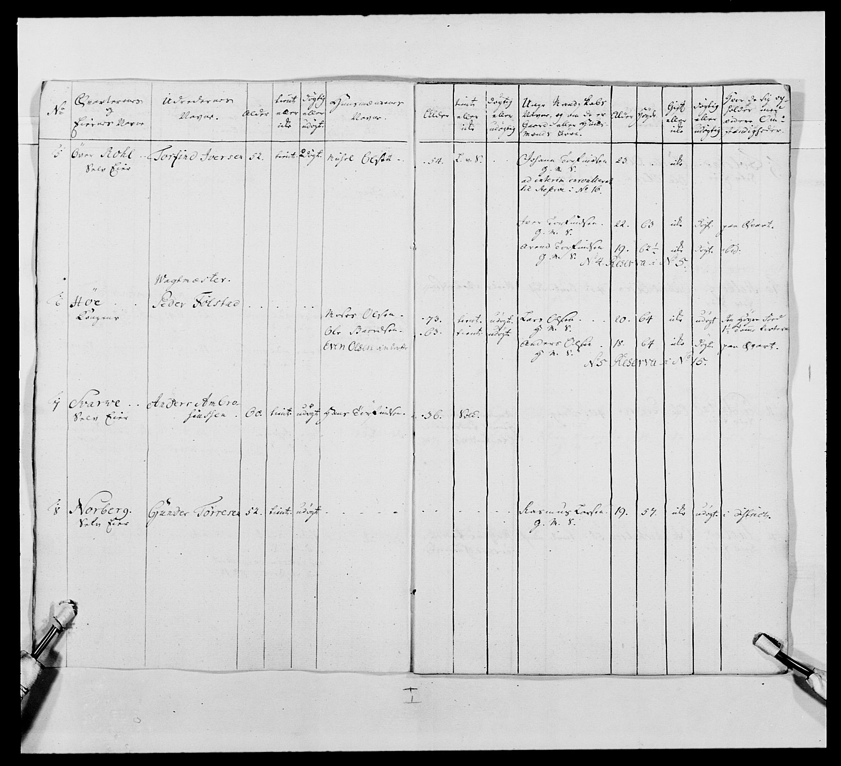 Kommanderende general (KG I) med Det norske krigsdirektorium, AV/RA-EA-5419/E/Ea/L0483: Nordafjelske dragonregiment, 1765-1767, p. 270