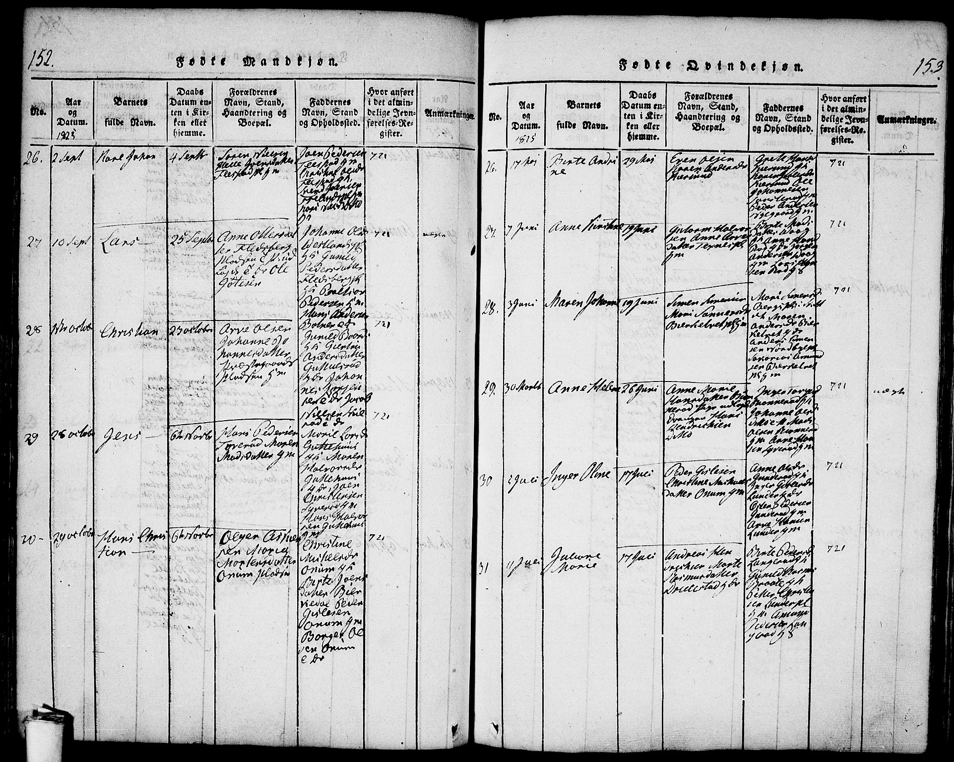 Våler prestekontor Kirkebøker, AV/SAO-A-11083/F/Fa/L0005: Parish register (official) no. I 5, 1815-1839, p. 152-153