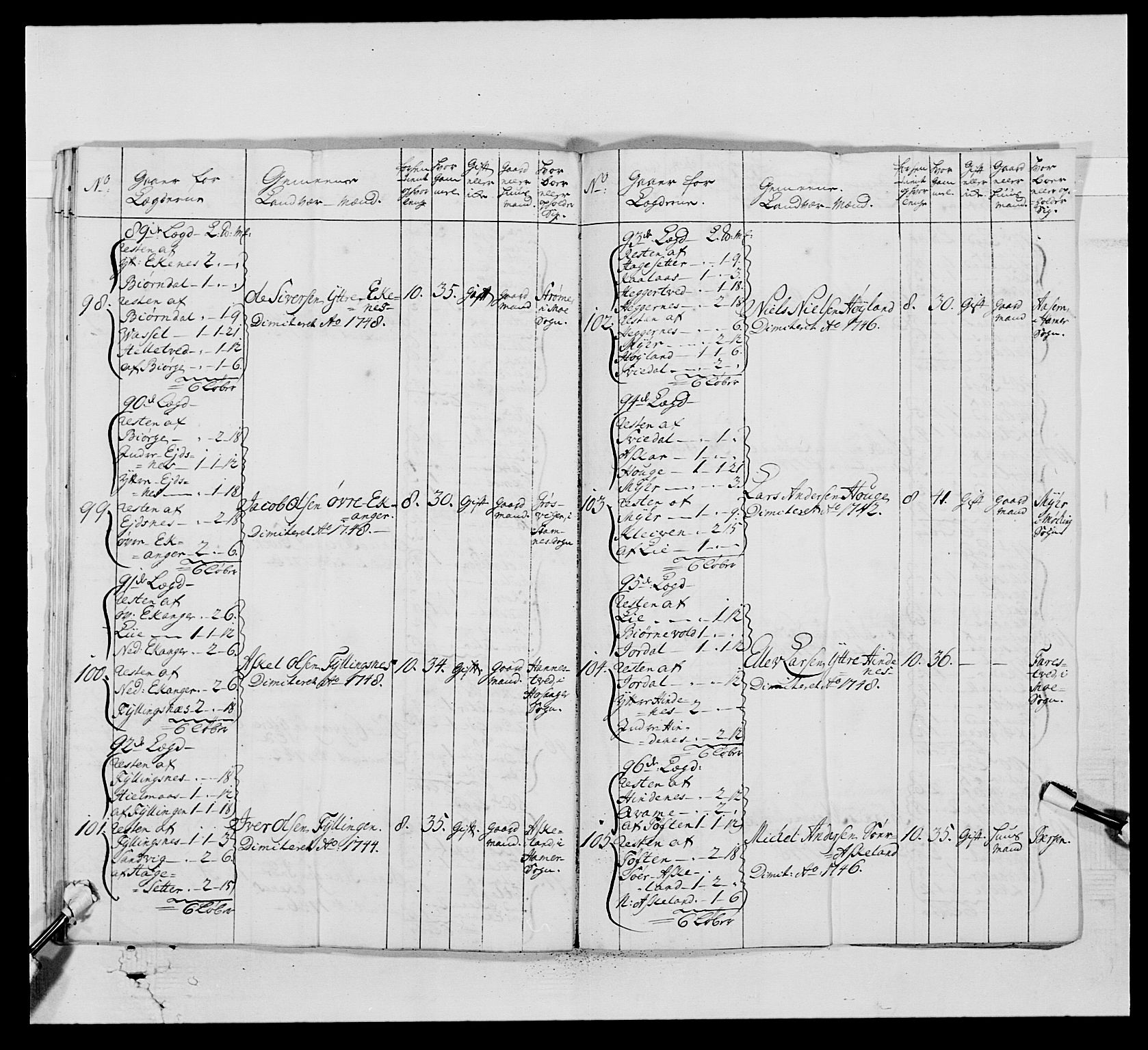 Kommanderende general (KG I) med Det norske krigsdirektorium, AV/RA-EA-5419/E/Ea/L0520: 2. Bergenhusiske regiment, 1746-1756, p. 199