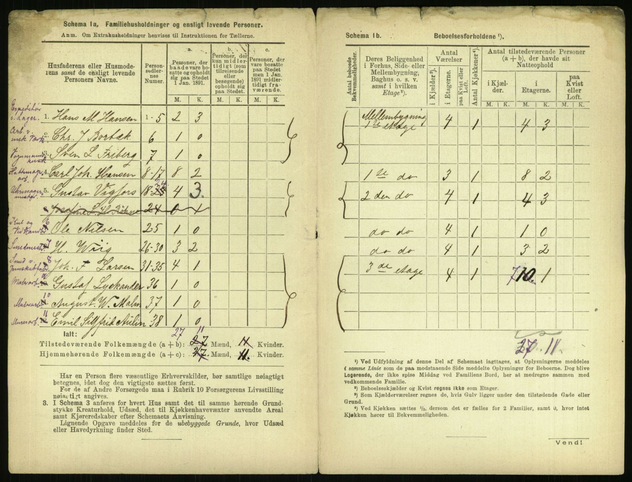 RA, 1891 census for 0301 Kristiania, 1891, p. 85077