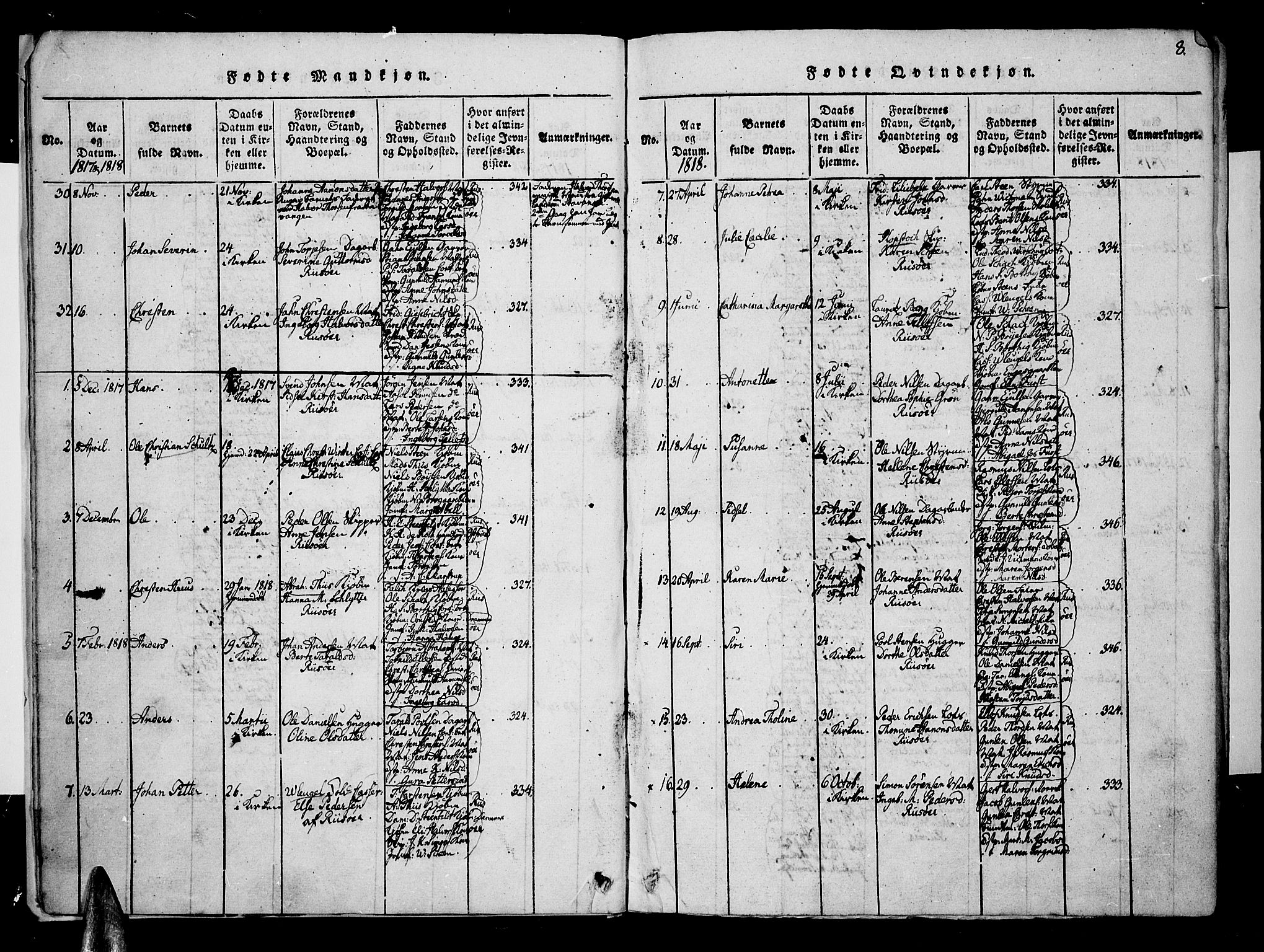 Risør sokneprestkontor, AV/SAK-1111-0035/F/Fa/L0002: Parish register (official) no. A 2, 1815-1839, p. 8