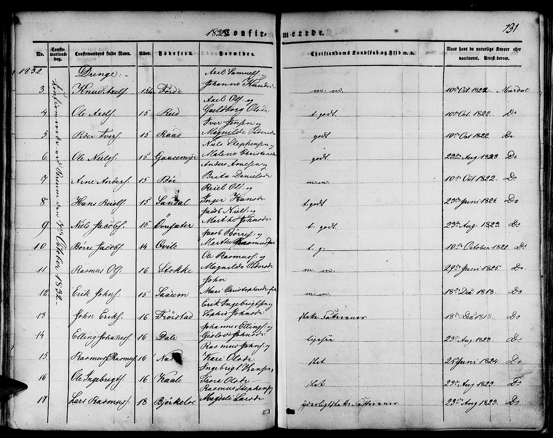 Gloppen sokneprestembete, SAB/A-80101/H/Haa/Haaa/L0007: Parish register (official) no. A 7, 1827-1837, p. 131
