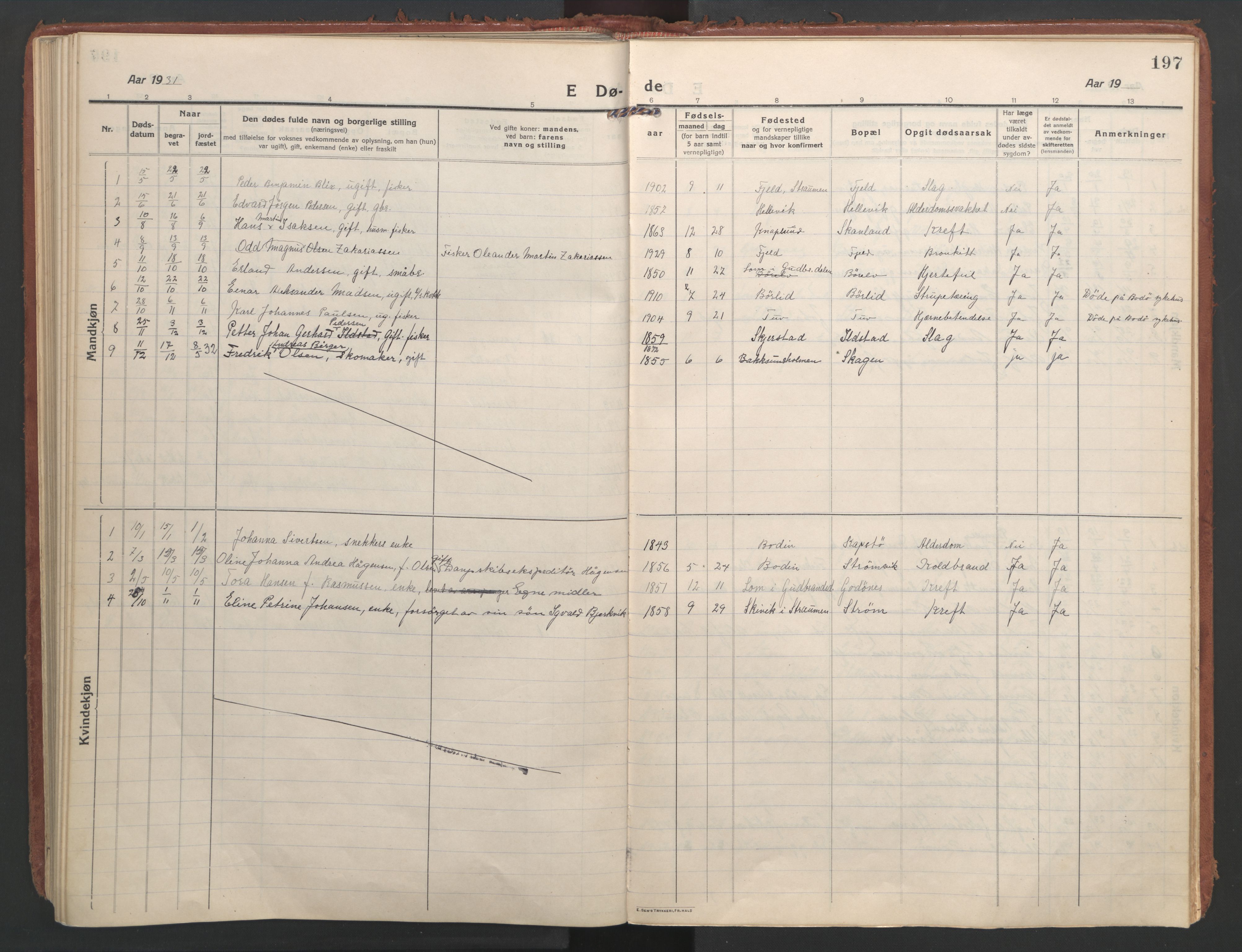 Ministerialprotokoller, klokkerbøker og fødselsregistre - Nordland, AV/SAT-A-1459/804/L0086: Parish register (official) no. 804A07, 1916-1935, p. 197