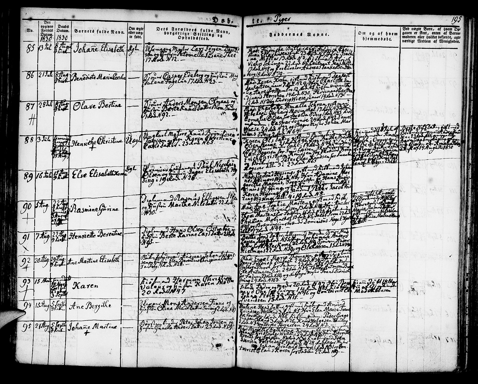 Korskirken sokneprestembete, AV/SAB-A-76101/H/Hab: Parish register (copy) no. A 3, 1821-1831, p. 195