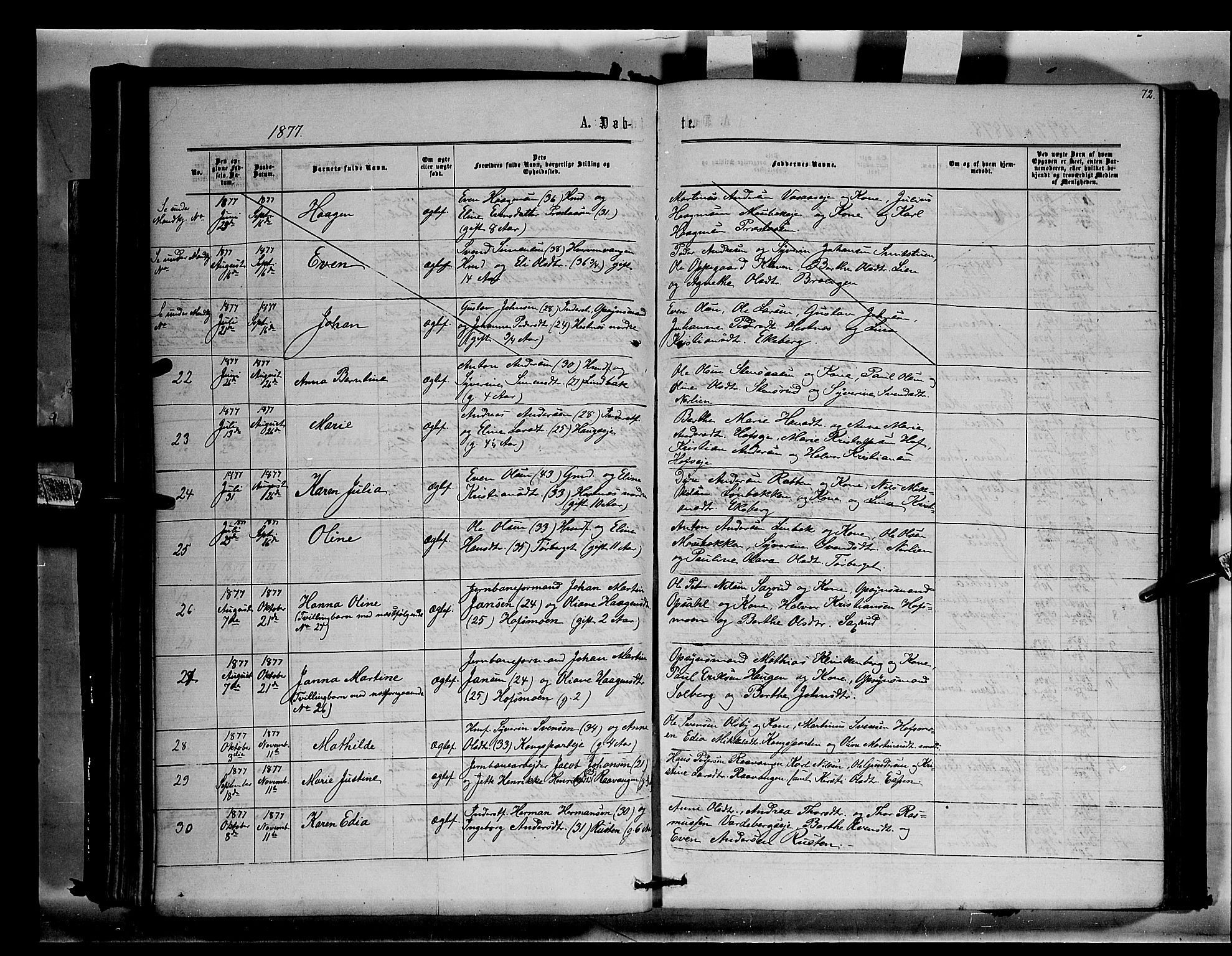 Stange prestekontor, SAH/PREST-002/K/L0014: Parish register (official) no. 14, 1862-1879, p. 72