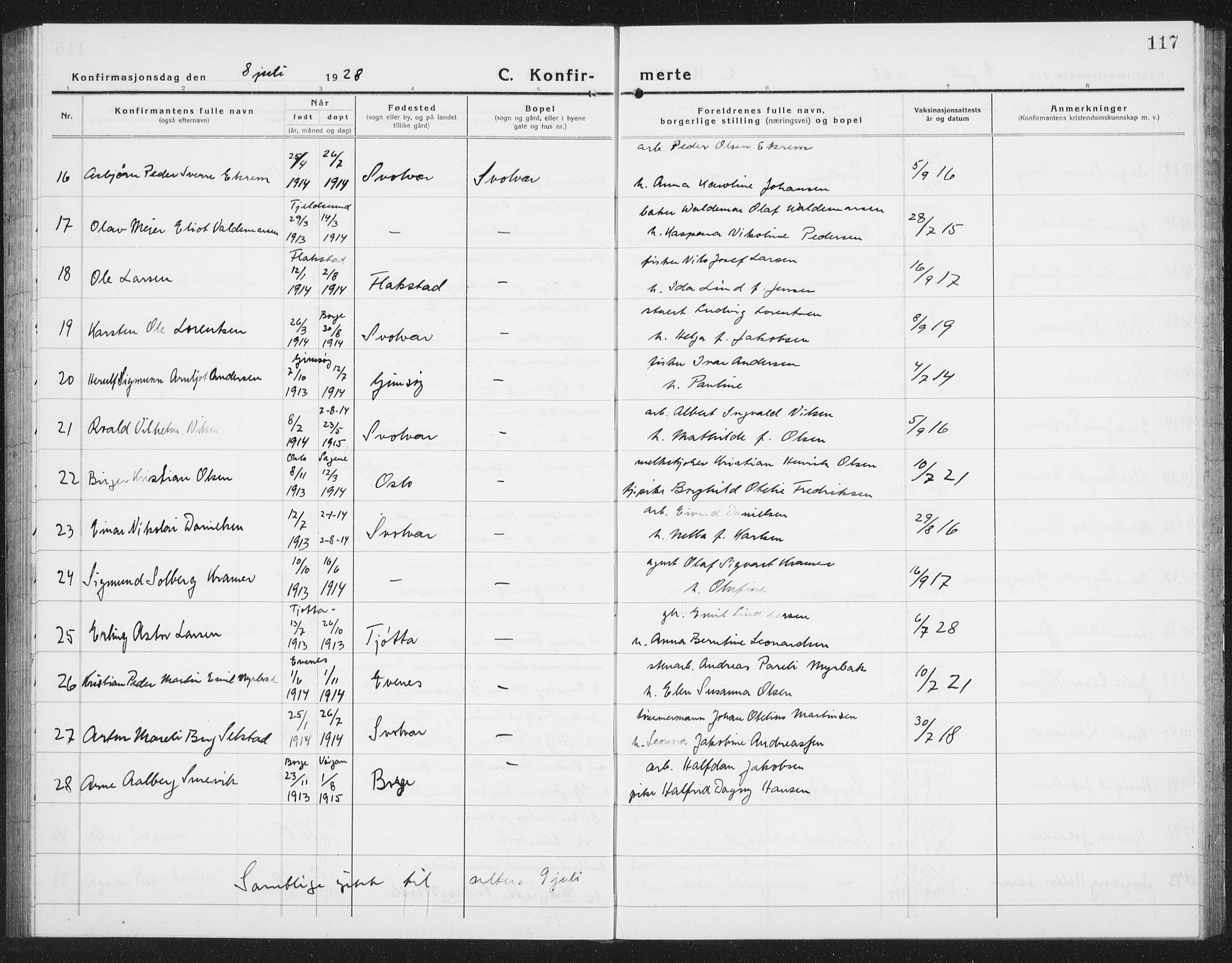 Ministerialprotokoller, klokkerbøker og fødselsregistre - Nordland, SAT/A-1459/877/L1117: Parish register (copy) no. 877C01, 1923-1942, p. 117