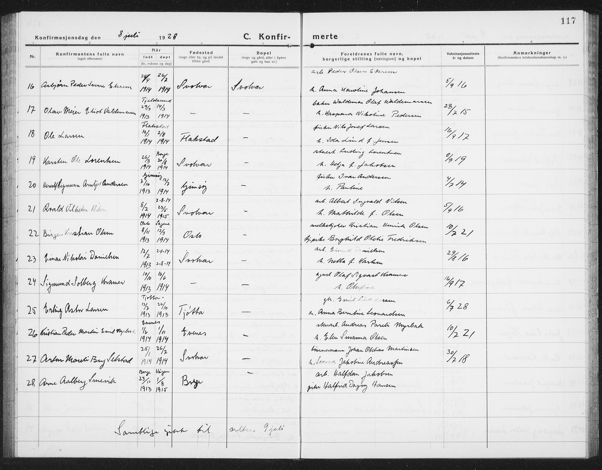 Ministerialprotokoller, klokkerbøker og fødselsregistre - Nordland, AV/SAT-A-1459/877/L1117: Parish register (copy) no. 877C01, 1923-1942, p. 117