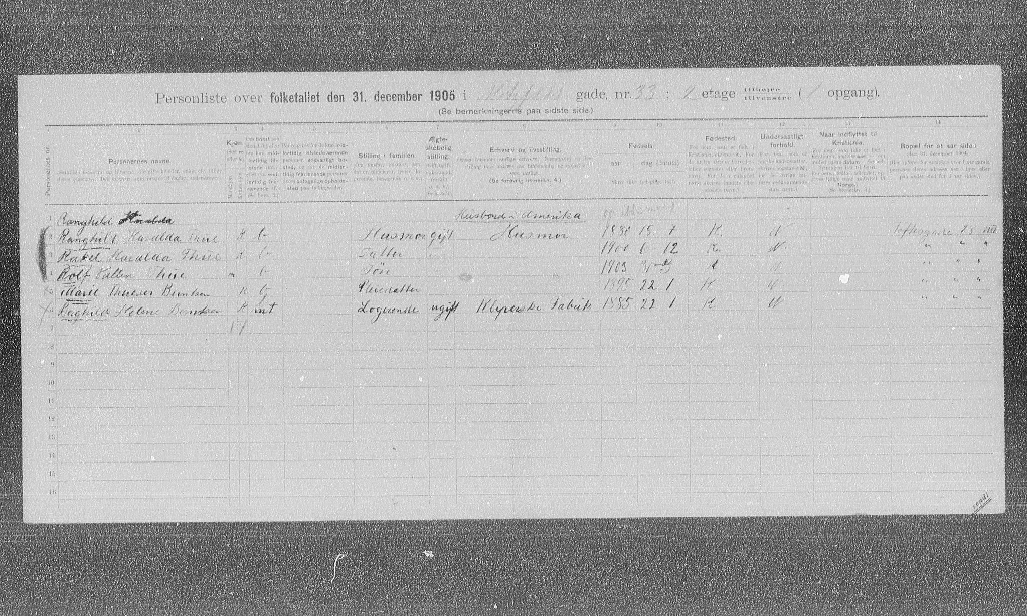OBA, Municipal Census 1905 for Kristiania, 1905, p. 34980