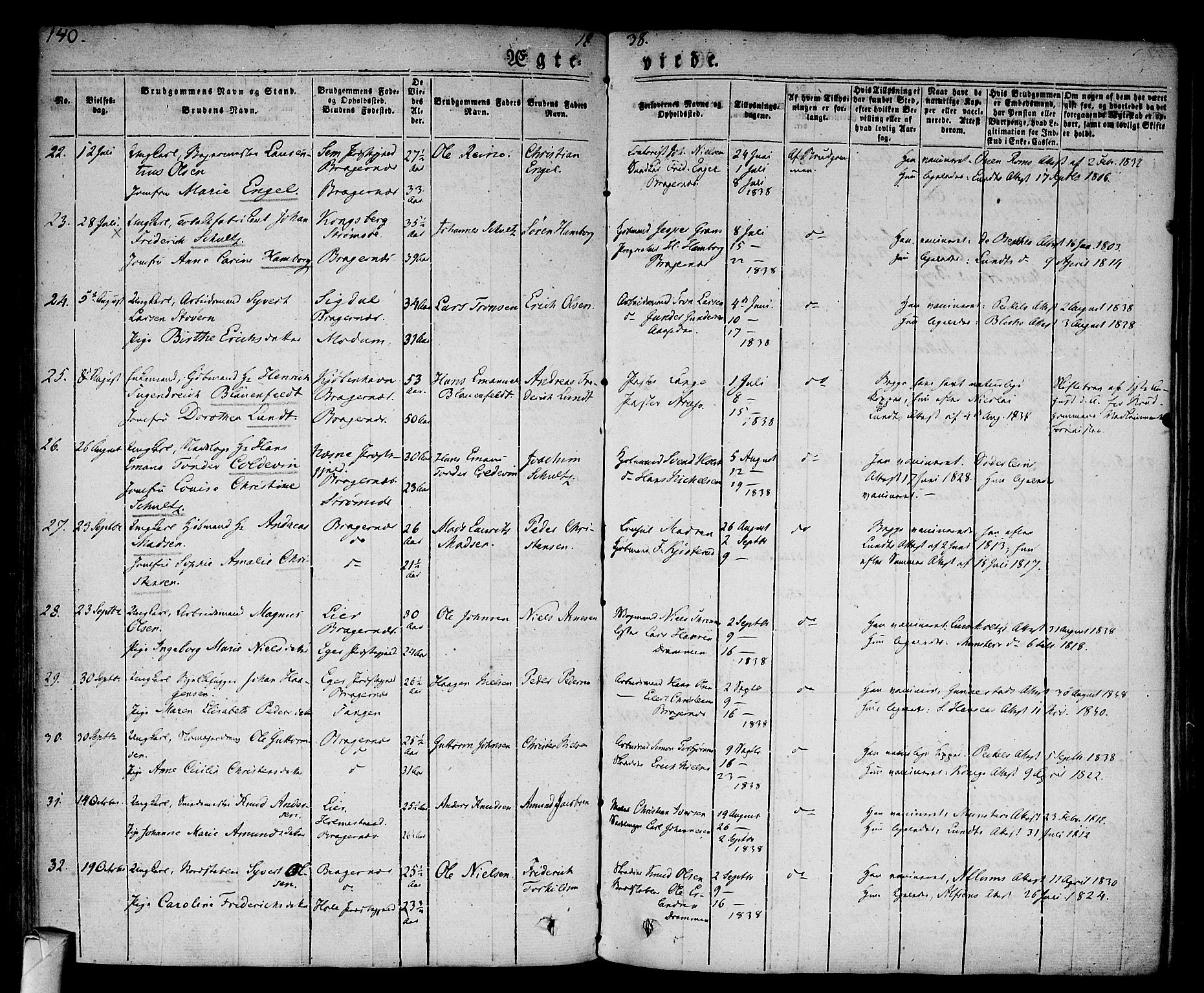 Bragernes kirkebøker, AV/SAKO-A-6/F/Fc/L0001: Parish register (official) no. III 1, 1830-1853, p. 140