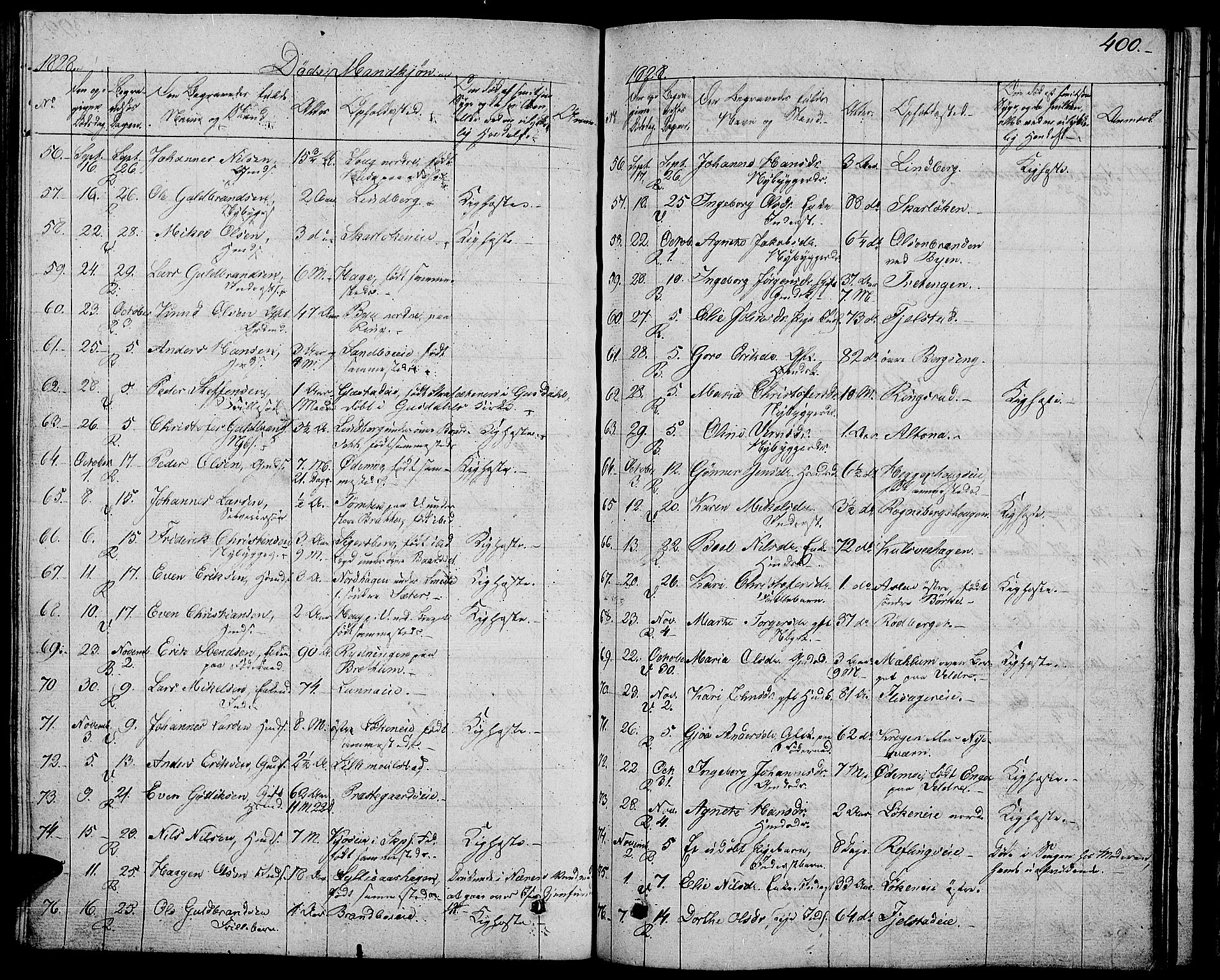 Ringsaker prestekontor, AV/SAH-PREST-014/L/La/L0004: Parish register (copy) no. 4, 1827-1838, p. 400