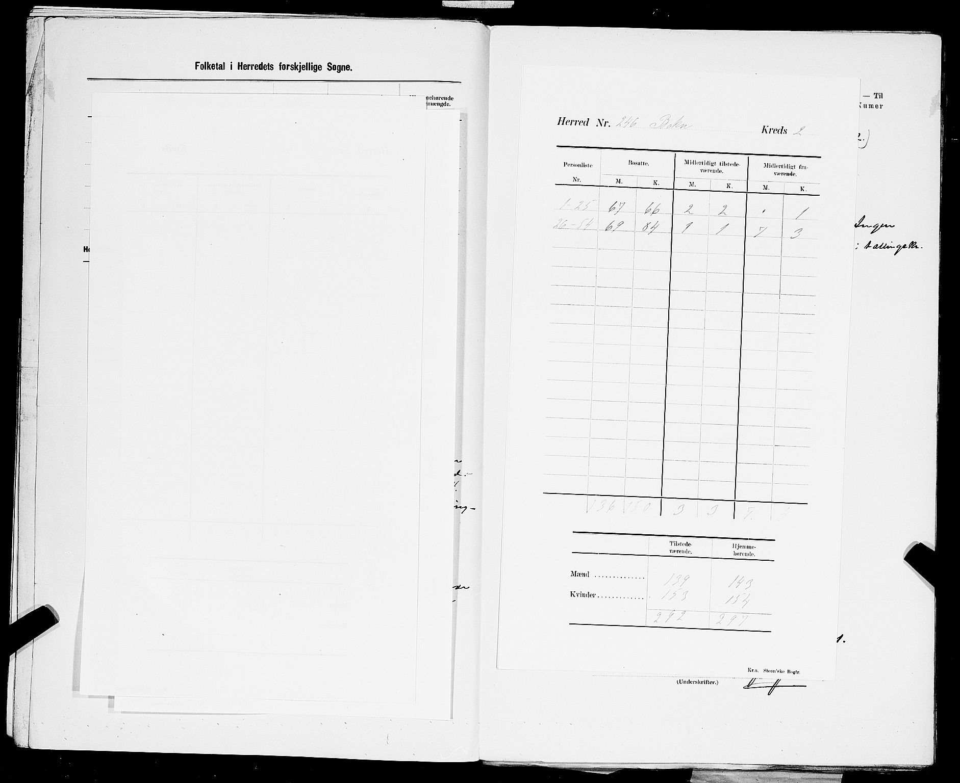 SAST, 1900 census for Bokn, 1900, p. 5