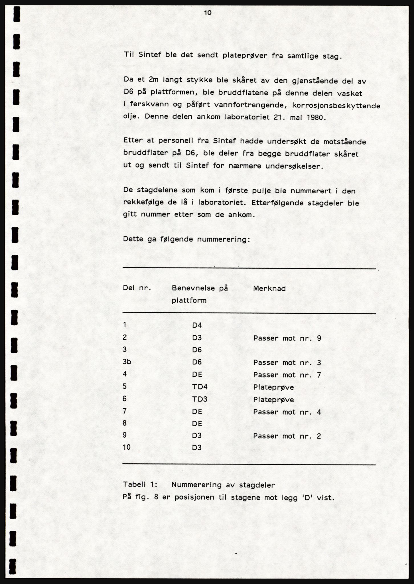 Justisdepartementet, Granskningskommisjonen ved Alexander Kielland-ulykken 27.3.1980, AV/RA-S-1165/D/L0021: V Forankring (Doku.liste + V1-V3 av 3)/W Materialundersøkelser (Doku.liste + W1-W10 av 10 - W9 eske 26), 1980-1981, p. 158