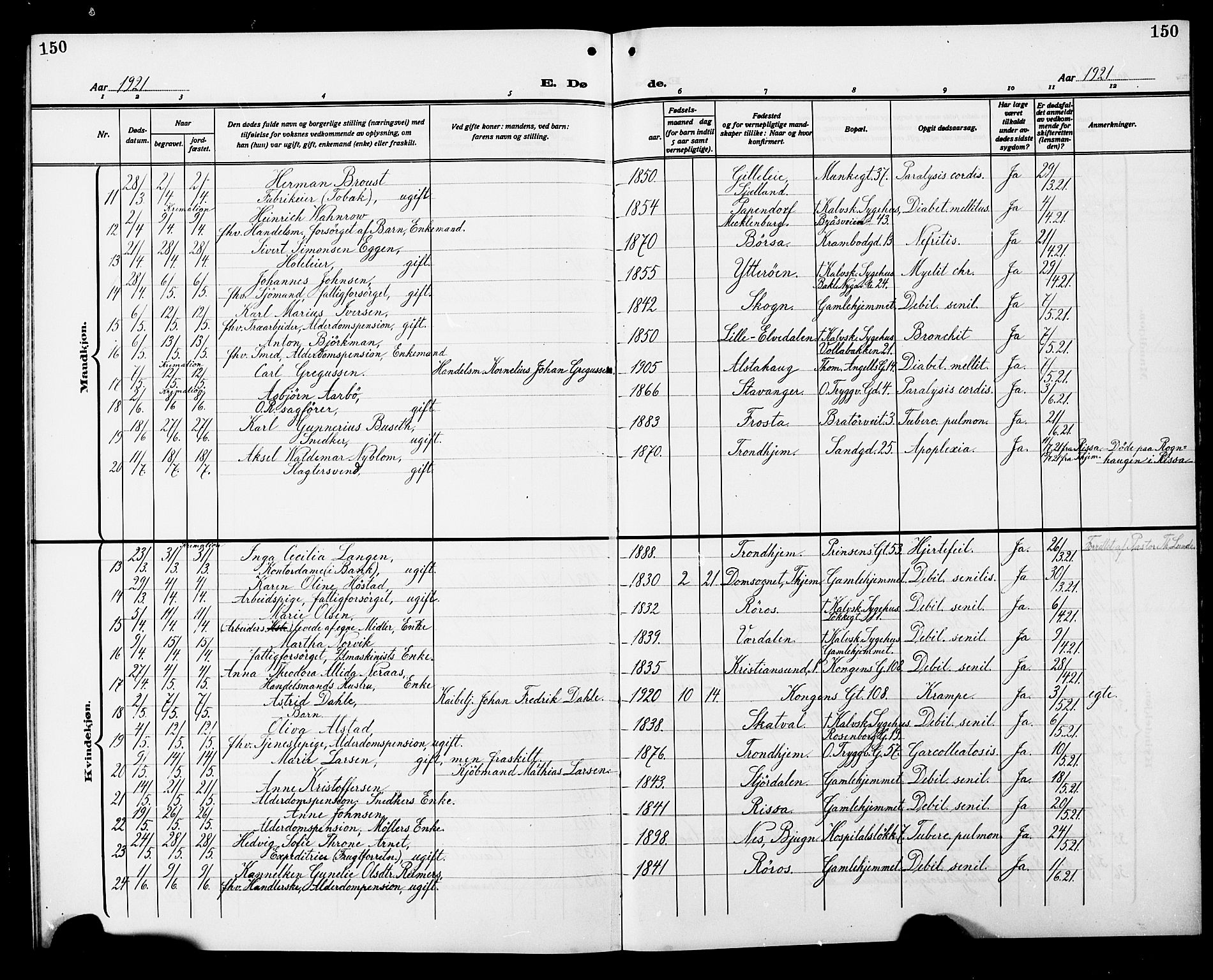 Ministerialprotokoller, klokkerbøker og fødselsregistre - Sør-Trøndelag, SAT/A-1456/602/L0147: Parish register (copy) no. 602C15, 1911-1924, p. 150