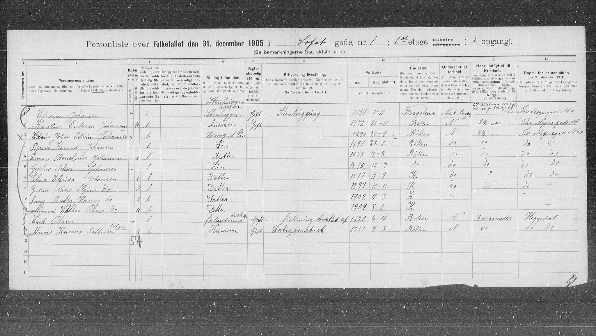 OBA, Municipal Census 1905 for Kristiania, 1905, p. 30673