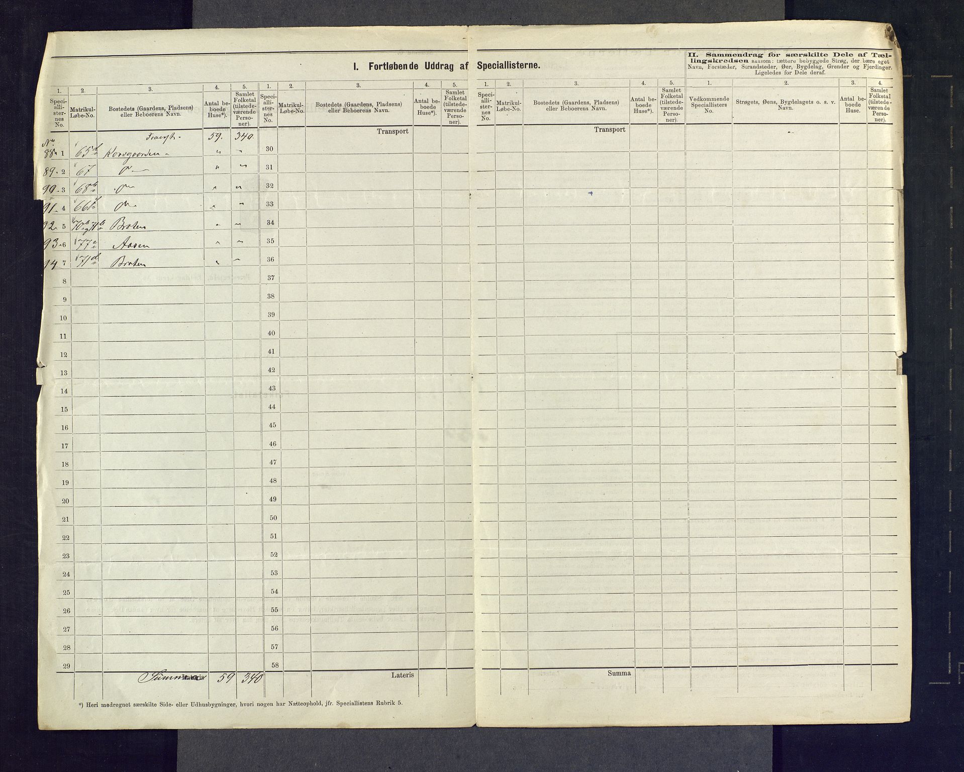 SAKO, 1875 census for 0624P Eiker, 1875, p. 100