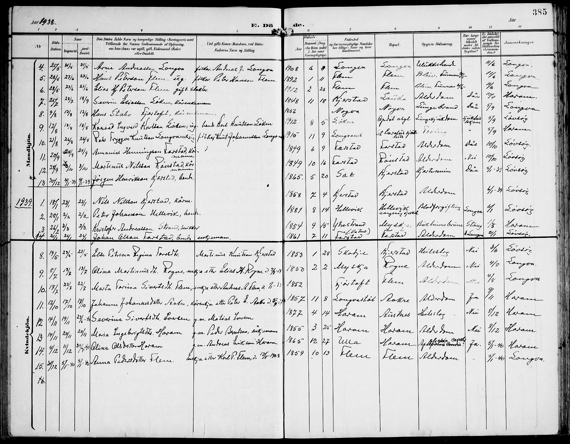 Ministerialprotokoller, klokkerbøker og fødselsregistre - Møre og Romsdal, AV/SAT-A-1454/536/L0511: Parish register (copy) no. 536C06, 1899-1944, p. 385