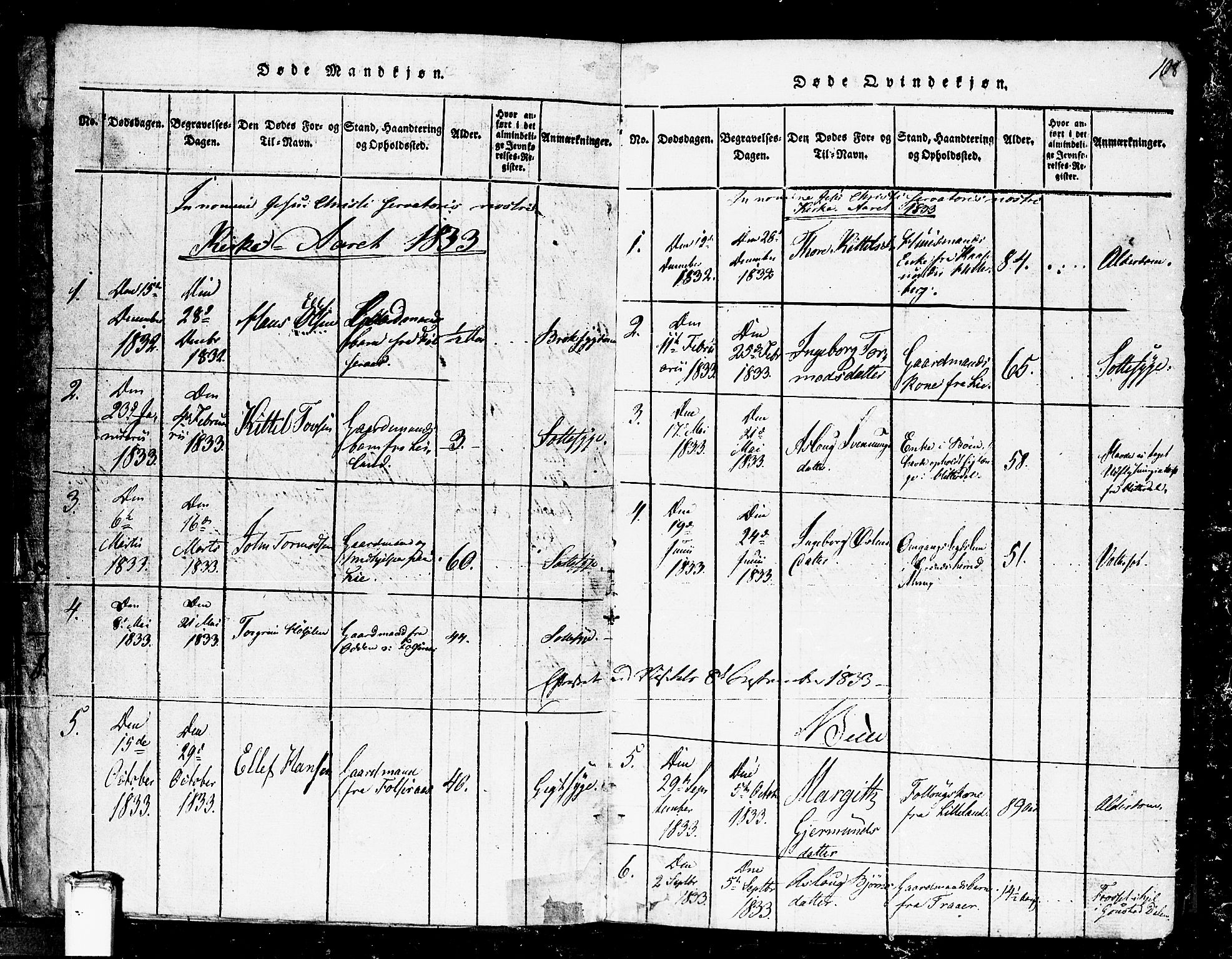 Gransherad kirkebøker, SAKO/A-267/F/Fa/L0001: Parish register (official) no. I 1, 1815-1843, p. 108